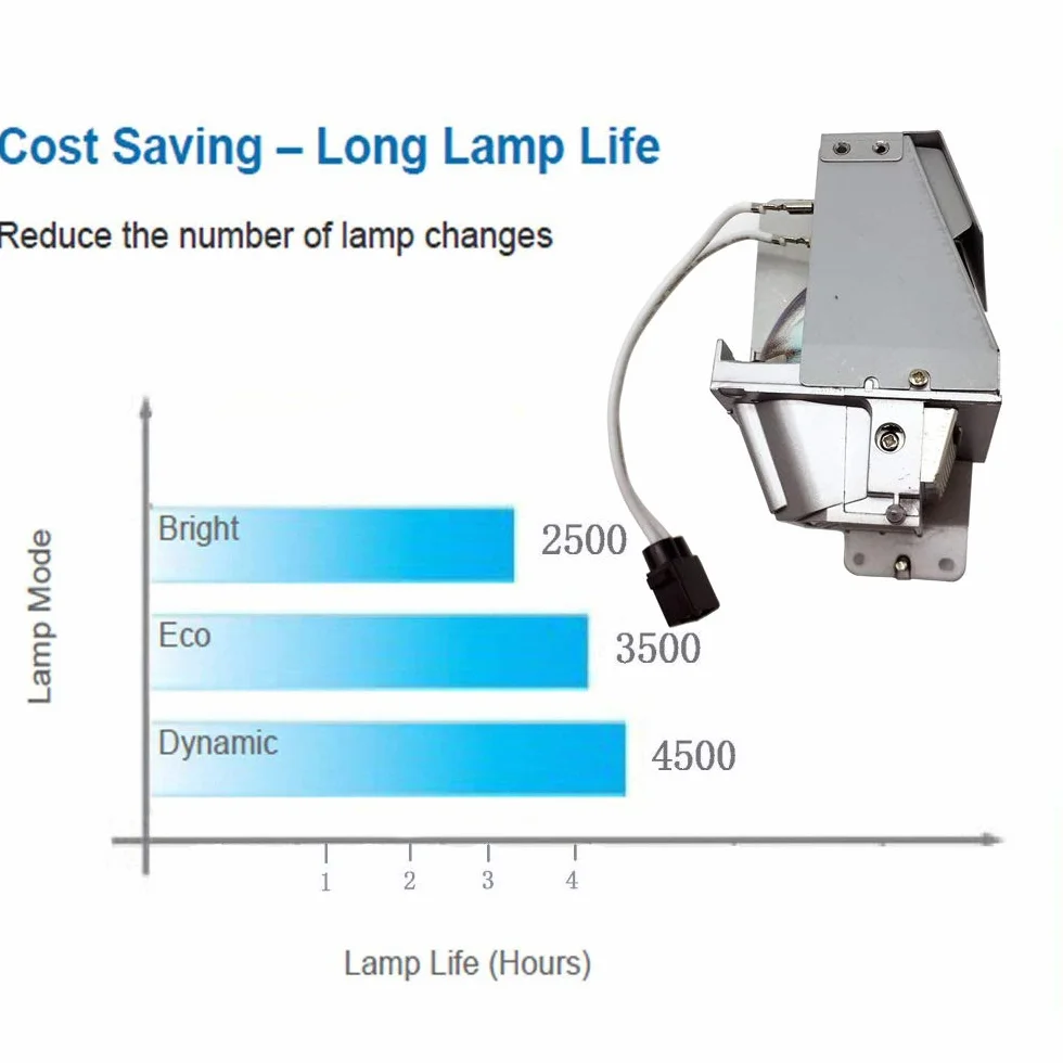 Originale Lampada Proiettore BL-FP190E Opto ma HD141X HD26 DX346 GT1080 GT1080E EH200ST H182X DH1009 S316 X316 W316 GT1070X GT1070XE S310E DX342 DX346 X312 BR323 BR326 W300 DW345 DW346 Videoproiettore
