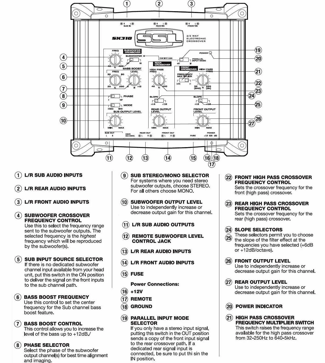 Sound Storm SX310 - Crossover elettronico preamplificatore a 2/3 vie, con controllo remoto del livello subwoofer