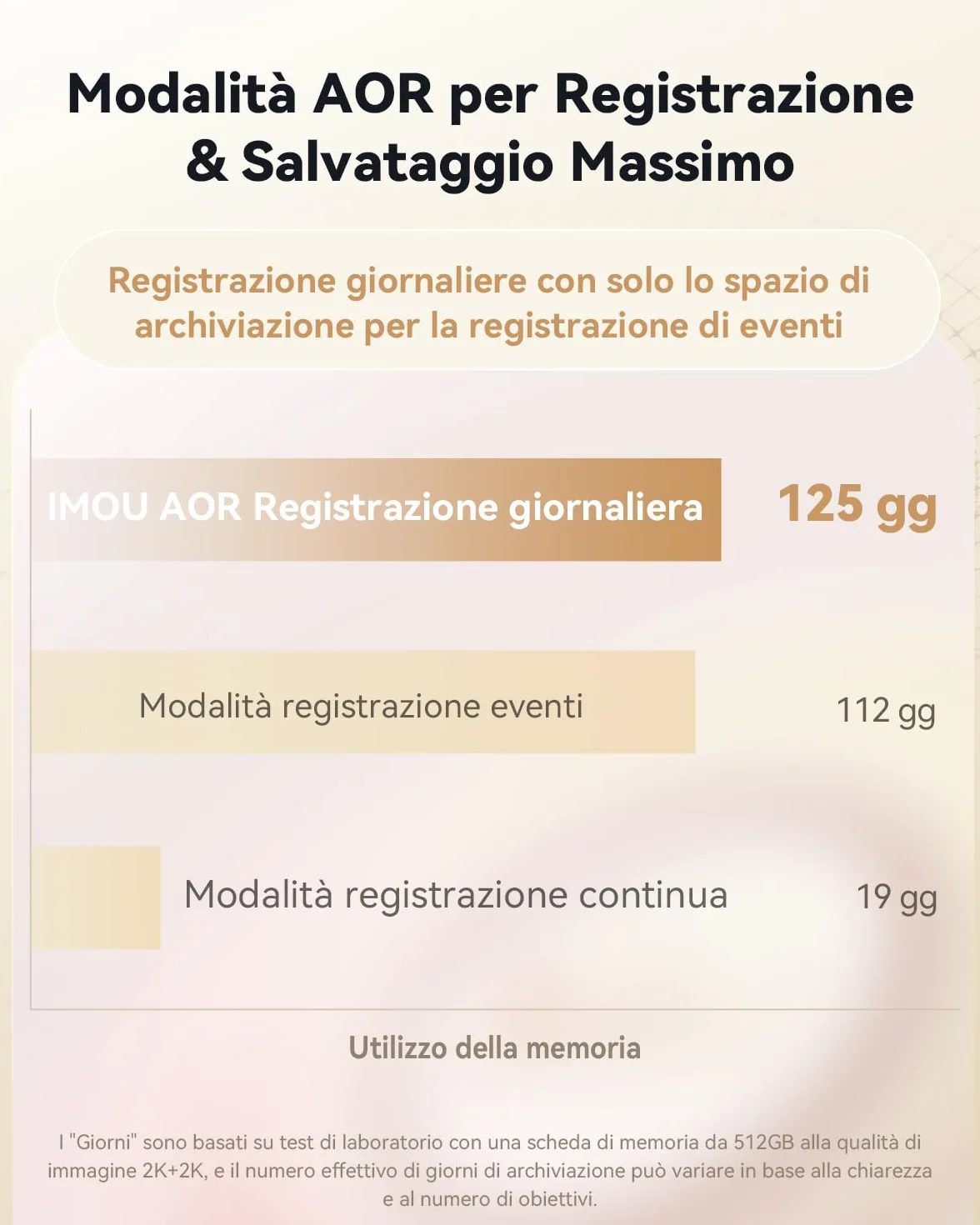 Imou 3K(3MP+3MP) Telecamera WiFi Interno Doppio Obiettivo, 360°PTZ Videocamera Sorveglianza con One-Touch Chiamata, Rilevamento AI Umano/Animali, Visione Notturna a Colori, Modalità Privata, 2,4/5GHz