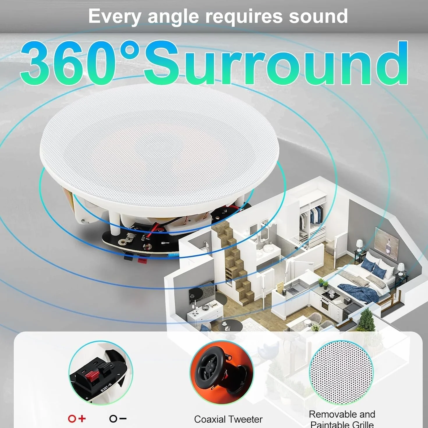 STUDIOFINIX Altoparlanti Bluetooth da incasso da soffitto da 16,5 cm, 300 W, sistema di altoparlanti da incasso, adatti per interni, cucina, home theater, camera da letto, ufficio, patio coperto (2
