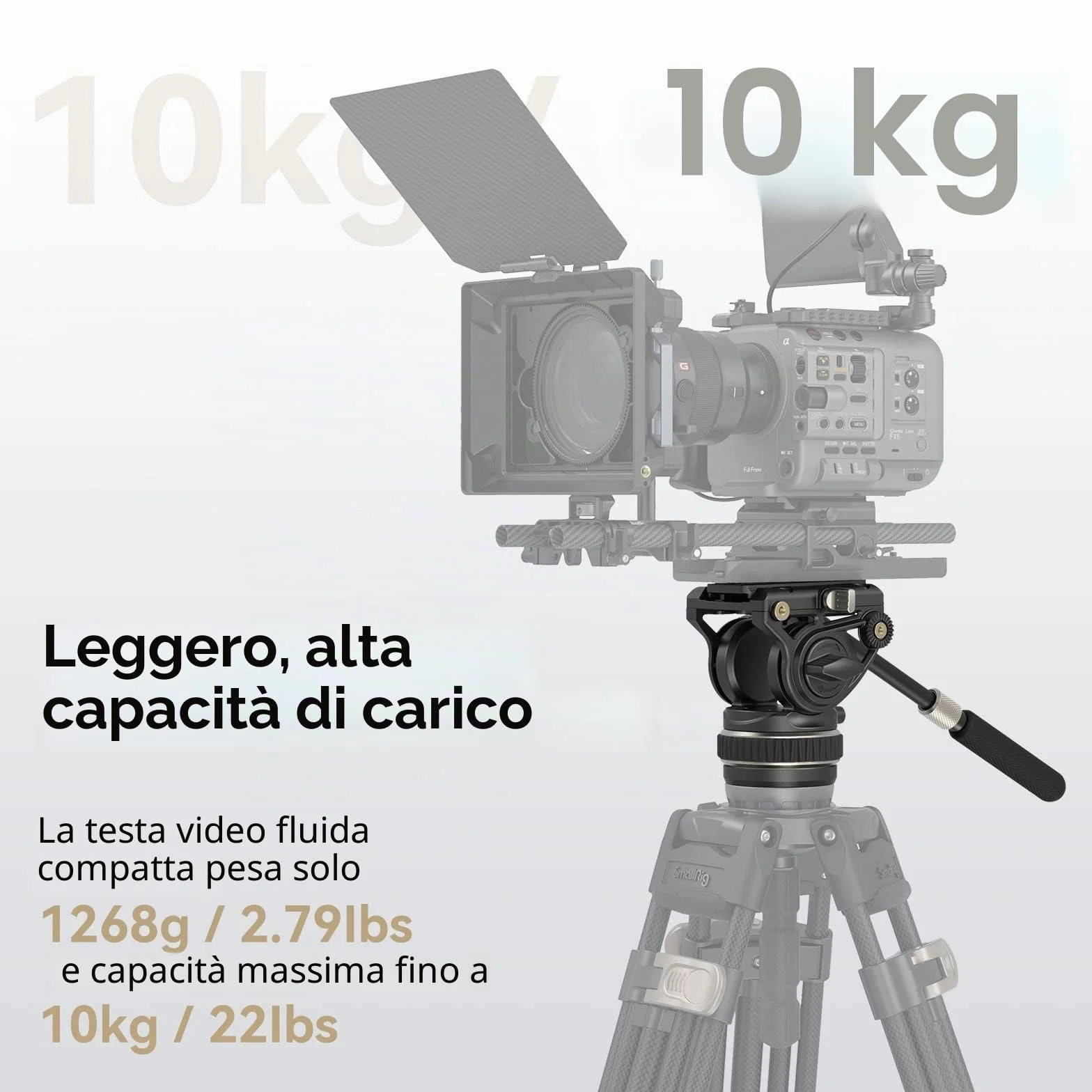 SMALLRIG Testa Video Fluida per Treppiede, Damping Regolabile, Piastra a Sgancio Rapido per Manfrotto e per DJI RS 2 /RS 3 /RS 3 Pro, Carico Massimo Fino a 10 kg/22 Libbre, per Riprese Video - 4165