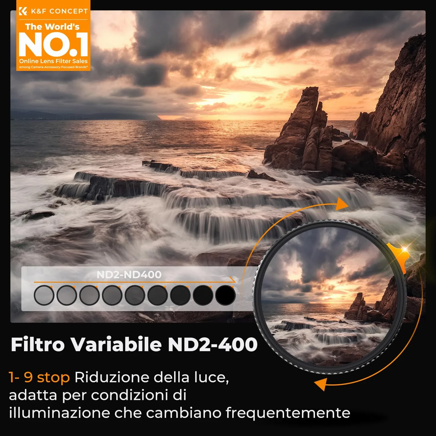 K&F CONCEPT Nano-Xcel 82MM Filtro Variabile ND2-400 (1-9 Stop),Filtro Variabile con 28 Strati Rivestimento Nano in Vetro Ottico con Custodia del Filtro