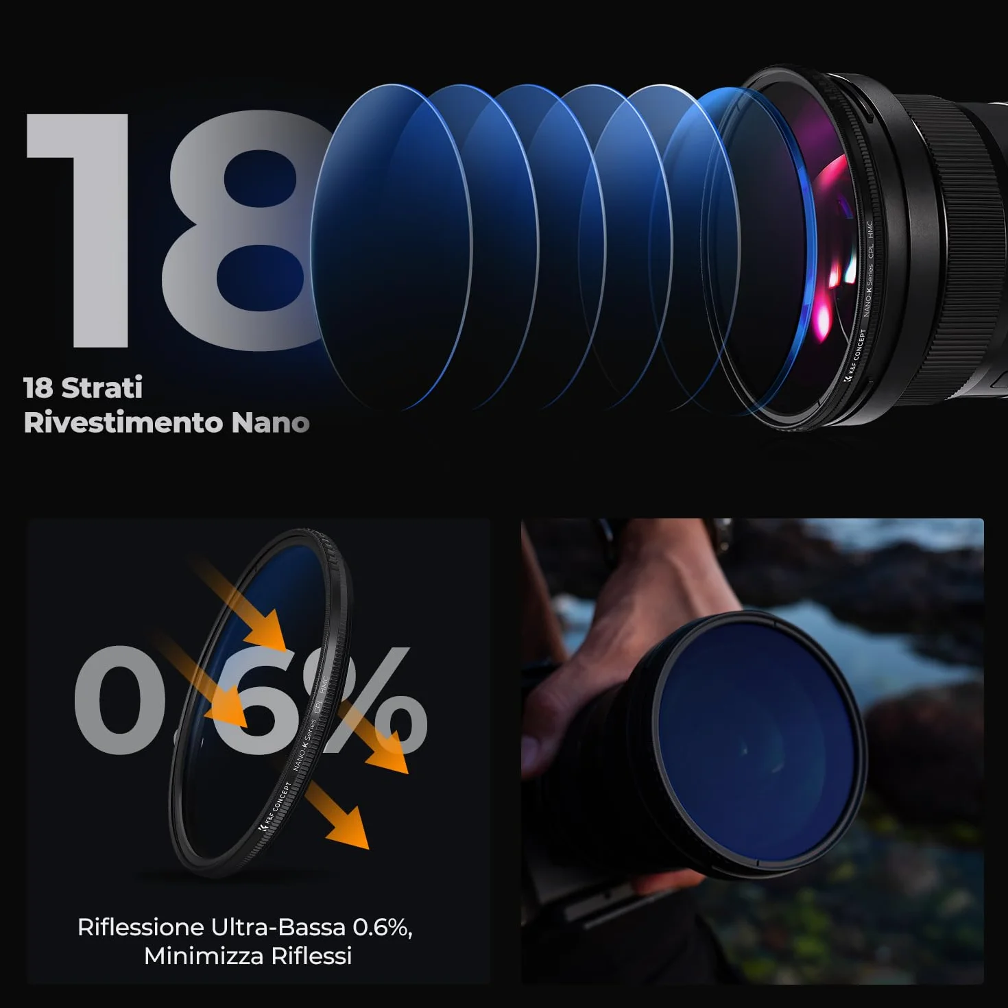 K&F CONCEPT Nano-Klear 82mm Kit Filtri, Filtro UV + CPL + ND2-400, Filtro di Protezione MCUV + Polarizzatore + Densità Neutra ND2-400 con Custodia per Filtro