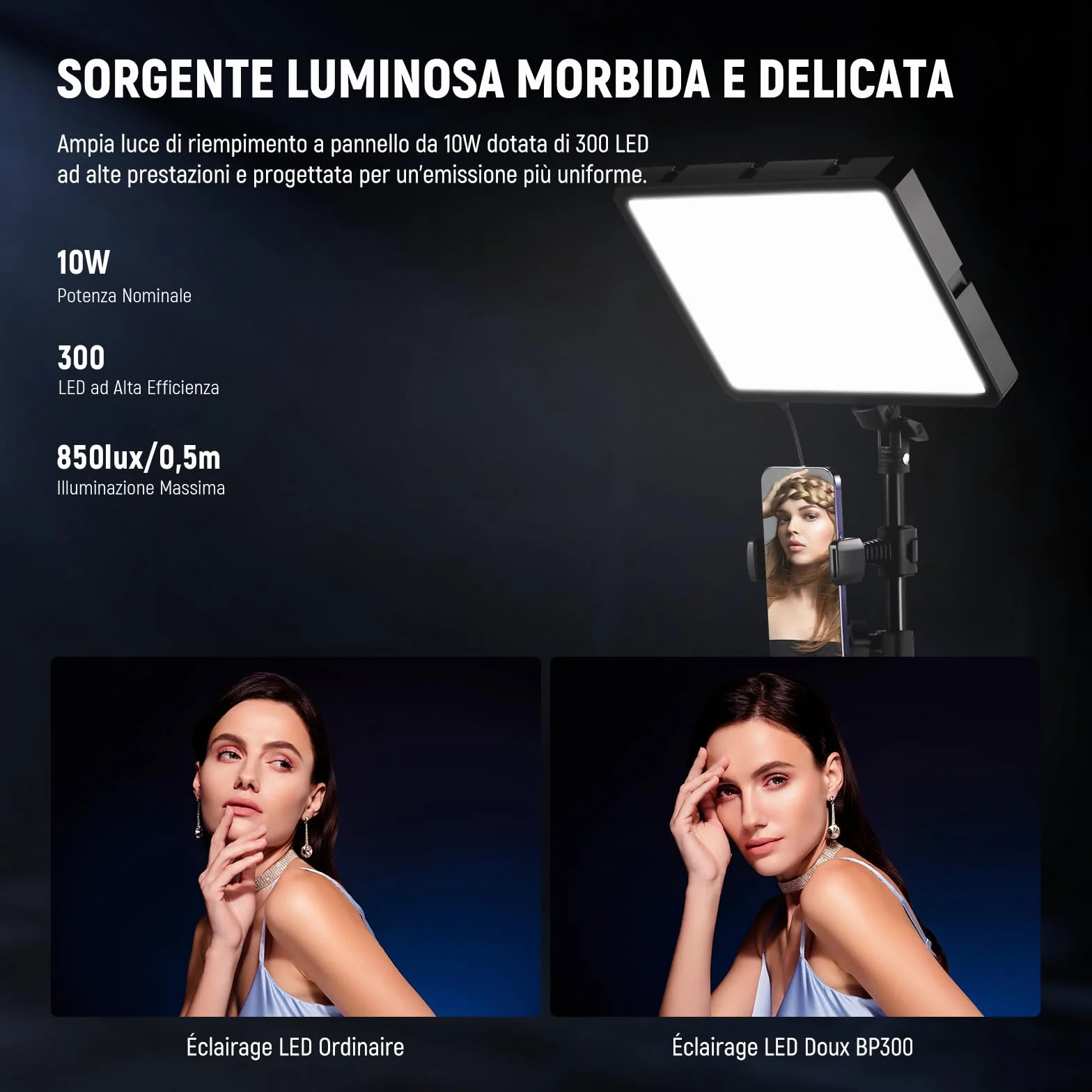 NEEWER Basics 2pz Luci Fotografiche a Pannello LED con Stativi 59''/Porta Telefono, Luce da Studio in Plastica Dimmerabile 2700-6500K 850Lux per Foto Video Film Streaming Live, Senza Adattatore,BP300
