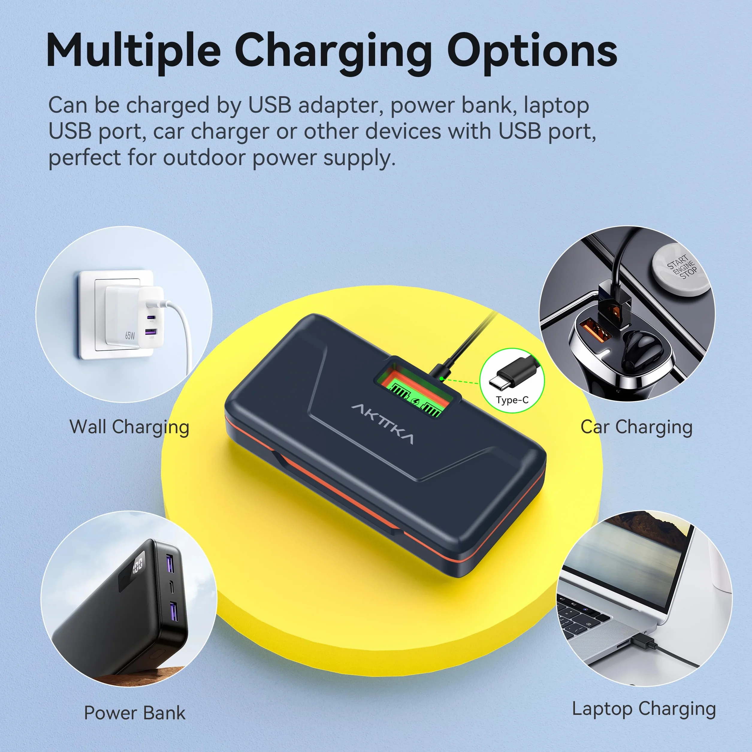 Batteria EN-EL14 per Fotocamera Nikon | Confezione 2X 1680mAh 7.4V con Caricatore Pieghevole 20W + Cavo USB-C | Compatibile con D3100/D3200/D5100