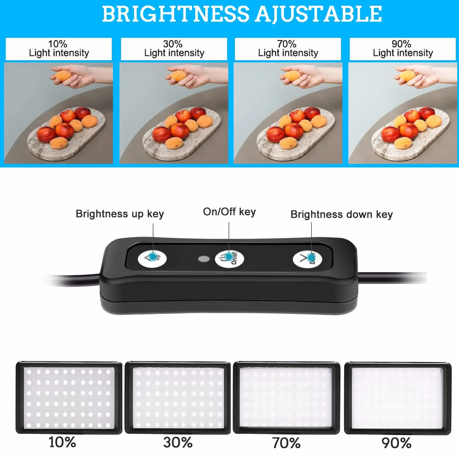 Luce Foto-video LED 2-Pack, Ci-Fotto Dimmable 5600K USB LED Luce Continua Fotografia con Treppiedi e Filtri Colore per Studi Fotografici, YouTube, TikTok, Registrazione Video, Streaming di Gioco