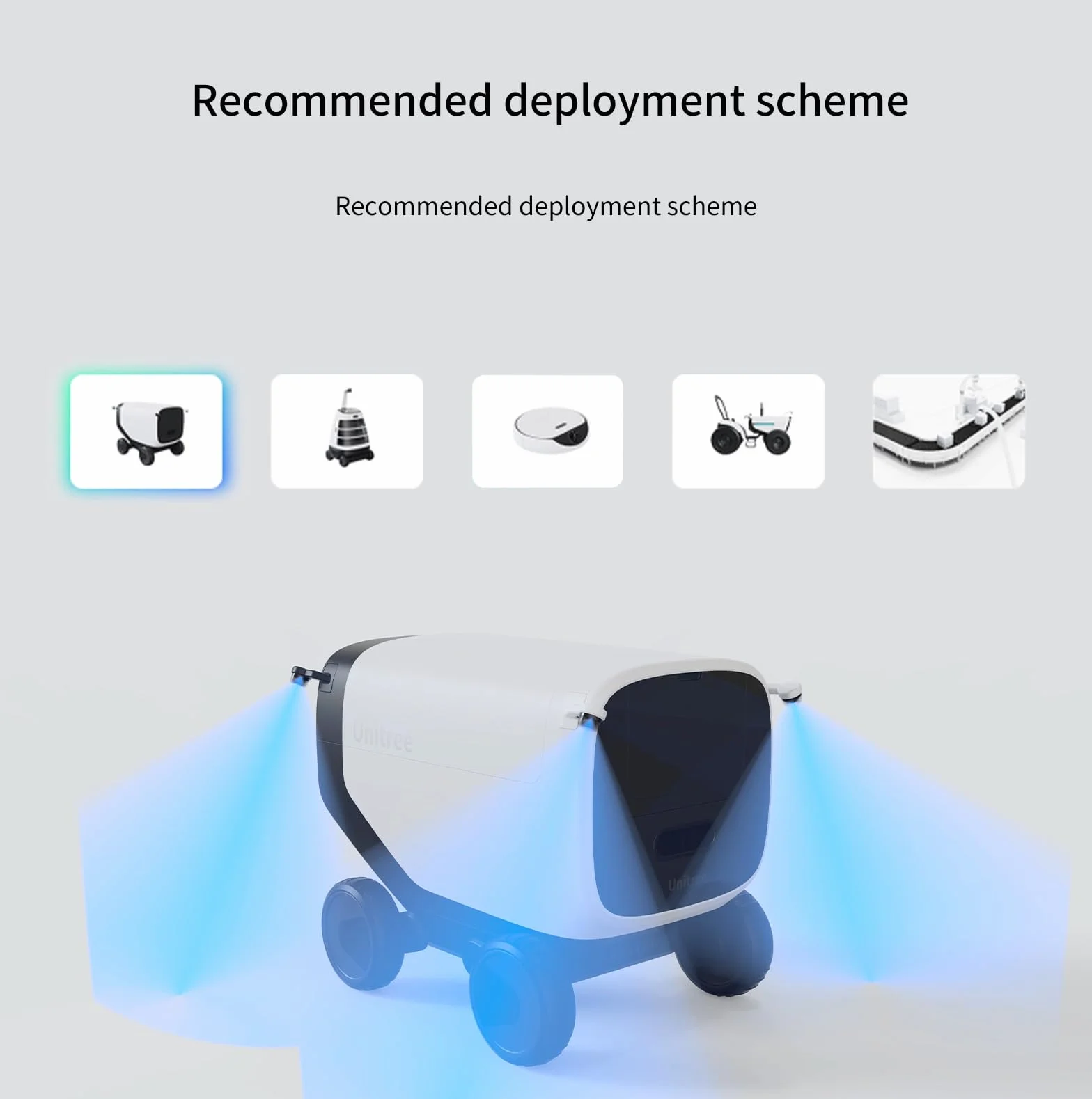 youyeetoo Unitree L2 4D 3D Lidar Scanner - 30 Meter 360° × 90° Omnidirectional Ultra Wide Angle Scanning - Sampling Rate 128000 Points/s, RJ45 UDP - Unitree L1 Upgrade