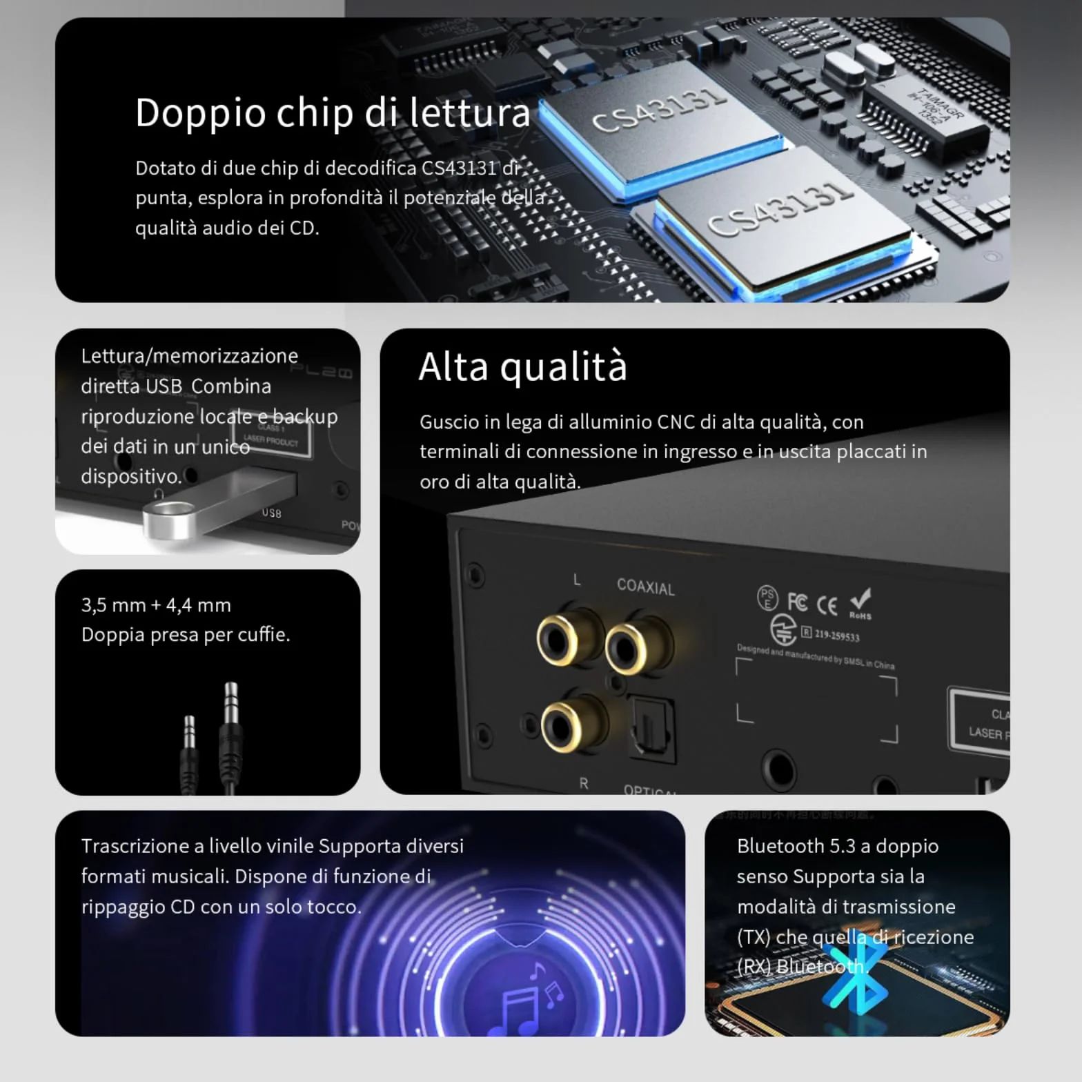 SMSL PL20 Lettore CD HiFi per Casa, con Funzione di Ripping CD, Bluetooth per Auto, 2 chip CS43131, Ingresso USB/Bluetooth, Uscite RCA/BT/3,5 mm/4,4 mm Bilanciata/Digitale Ottica/Coassiale (Nero)