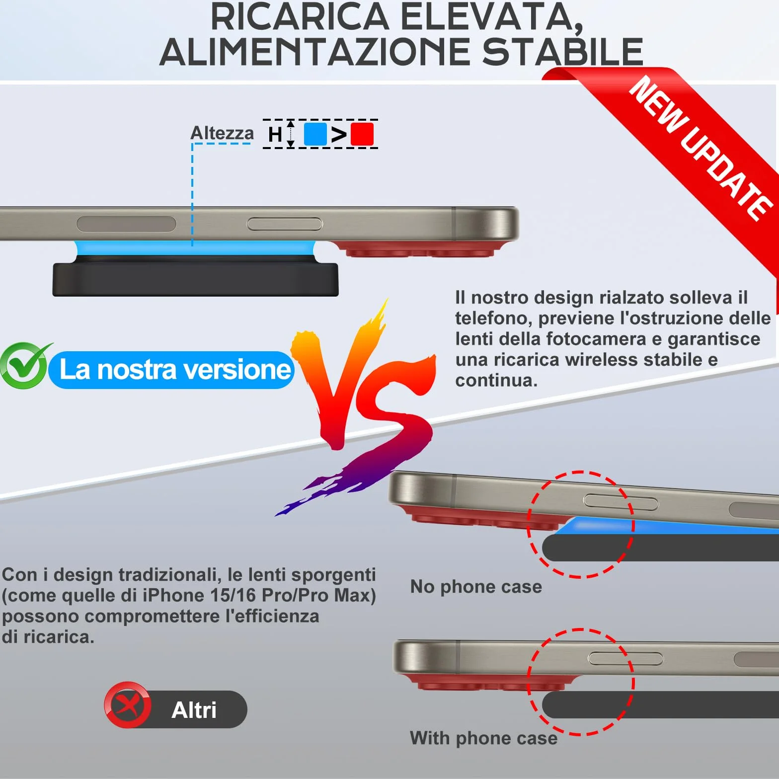 KU XIU Stazione Ricarica per Apple, 3 in 1 caricatore wireless per iphone, supporto magnetico pieghevole per iPhone 17/16/15/14/13/12, caricabatterie rapido da 5 W per Apple Watch, per Airpods