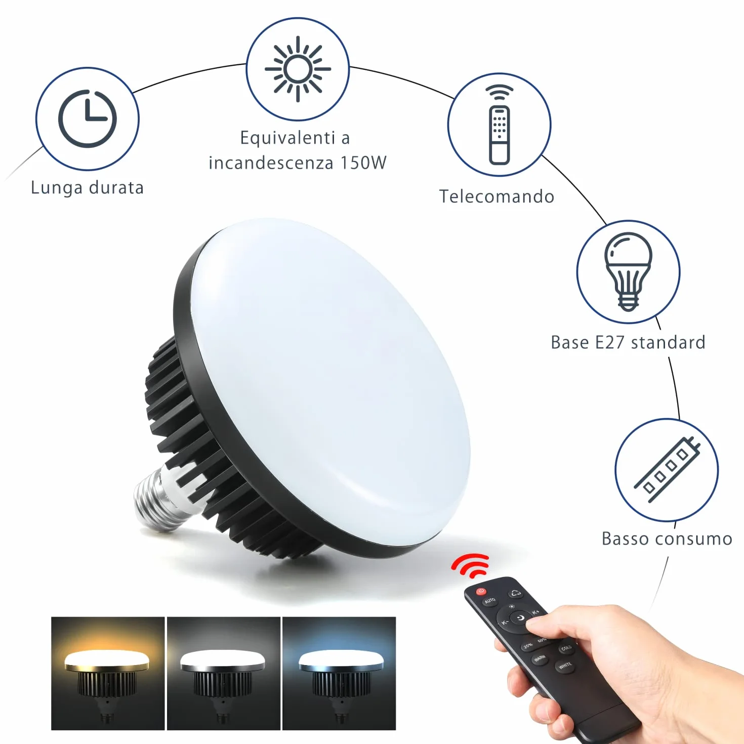Softbox LED Set Luci per Studio Fotografico Softbox Octagon con 150W E27 Lampadine Dimmerabile 3000~6500K e Supporti Regolabili 2m per Ritratti Foto di Moda Prodotti Video YouTube Live Streaming