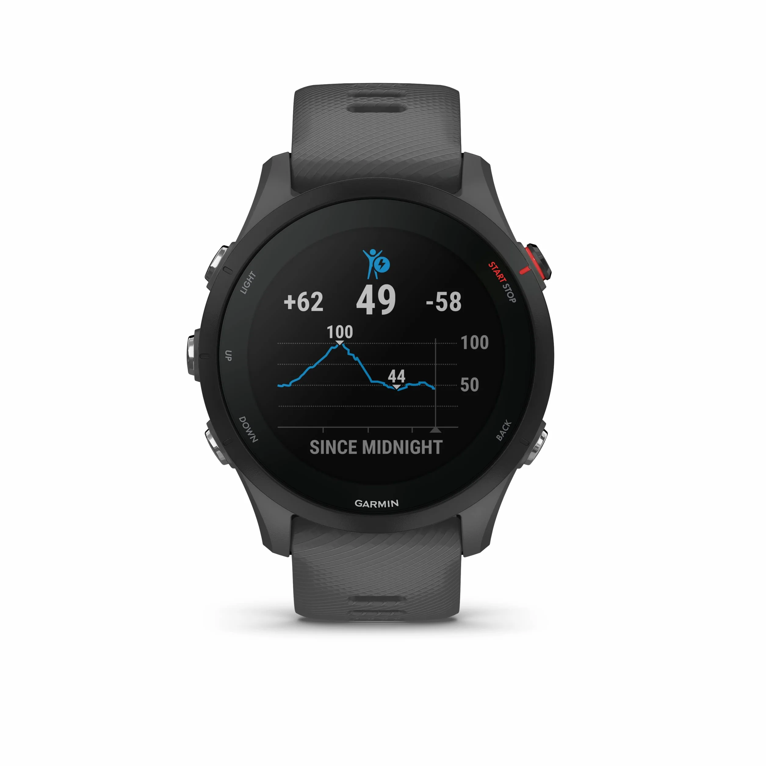 Garmin Forerunner 255 (Ricondizionato), Smartwatch per la corsa, 46mm, GPS multi-band, Cardio, VO2max, Running Power, Report mattutino, HRV Status, Piani gratuiti 5K, 10K e 21K, Recupero (Slate Gray)