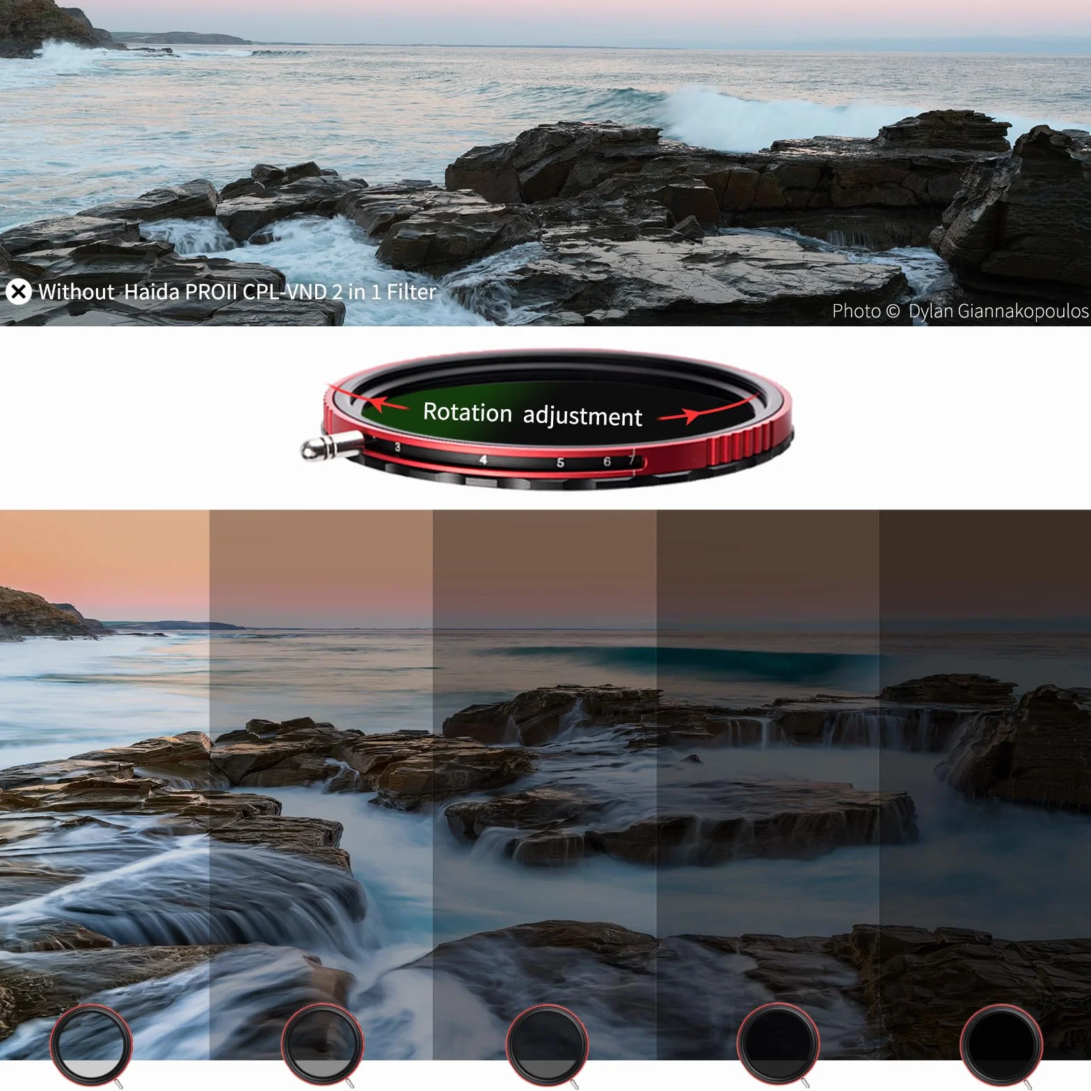 Haida CPL + VND Filtro 2 in 1 82mm – Filtro Polarizzante Filtro ND Variabile 3-7 Stop ND8 ND16 ND32 ND64 ND128