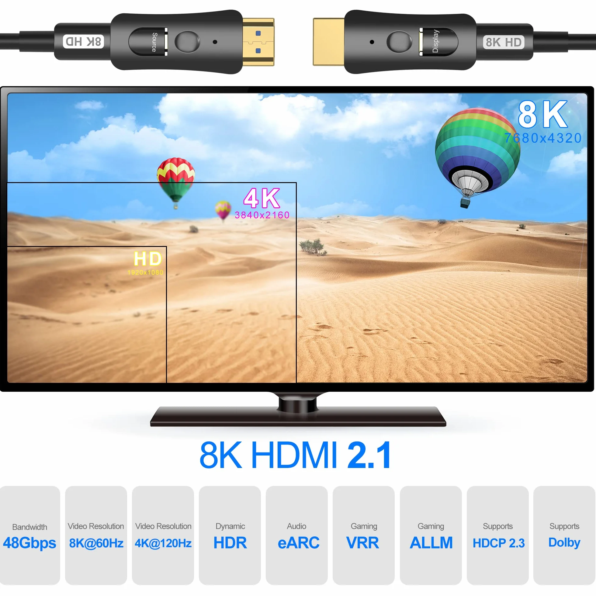 YIWENTEC HDMI Fibre Optic Cable HDMI 2.1 48 Gbps High-Speed Cable of 8K @ 60Hz 4K @ 120Hz Support Dolby Dynamic HDR HDCP 2.3 Earc with Micro HDMI Pull Type (8K-15M)