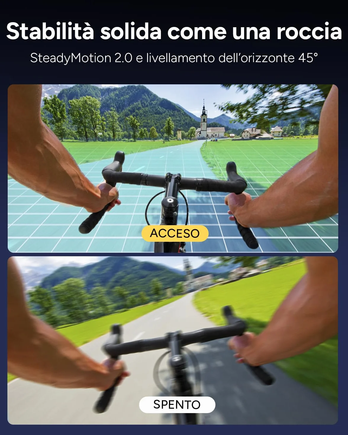 SJCAM SJ6 ULTRA Action Cam 4K Doppio Schermo Touch Videocamera Subacquea 30M Sensore 1/2.7" CMOS 166° Grandangolo Stabilizzazione EIS 6-Assi WiFi 2 Batterie Kit Accessori Moto