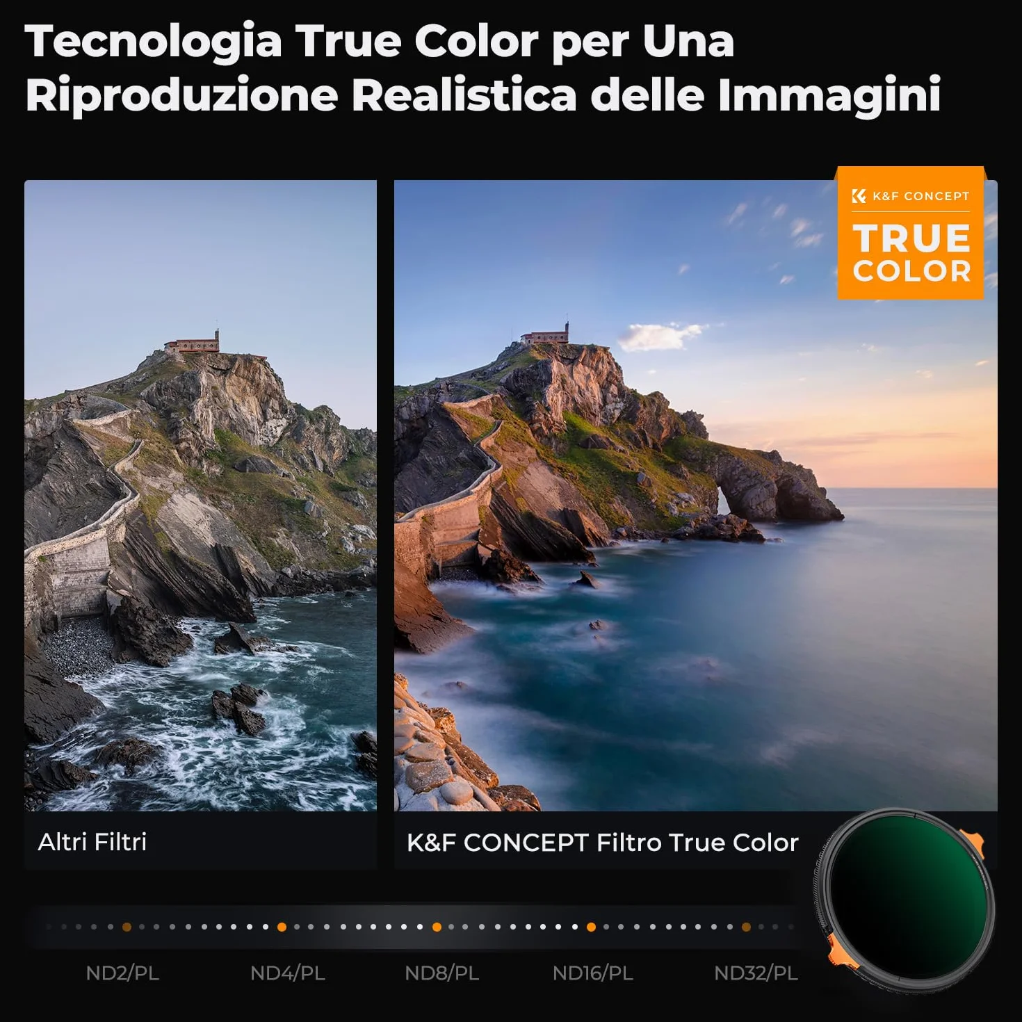 K&F CONCEPT Nano-Xcel 72mm True Colour Filtro Variabile ND2-32 (1-5 Stop) & Polarizzatore Circolare, 2 In 1 Filtro Multifunzione CPL & VND 2-32 in Vetro Ottico 28 Strati Nano Rivestimento