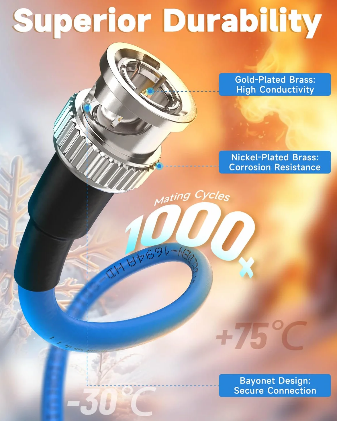 Superbat Cavo SDI 3G/6G/12G 61m Cavo Audio Digitale BNC Maschio a Maschio Belden 1694A 75 Ohm per Telecamere e Attrezzature Video, Supporta HD-SDI/3G-SDI/4K/8K(1 Pezzo)