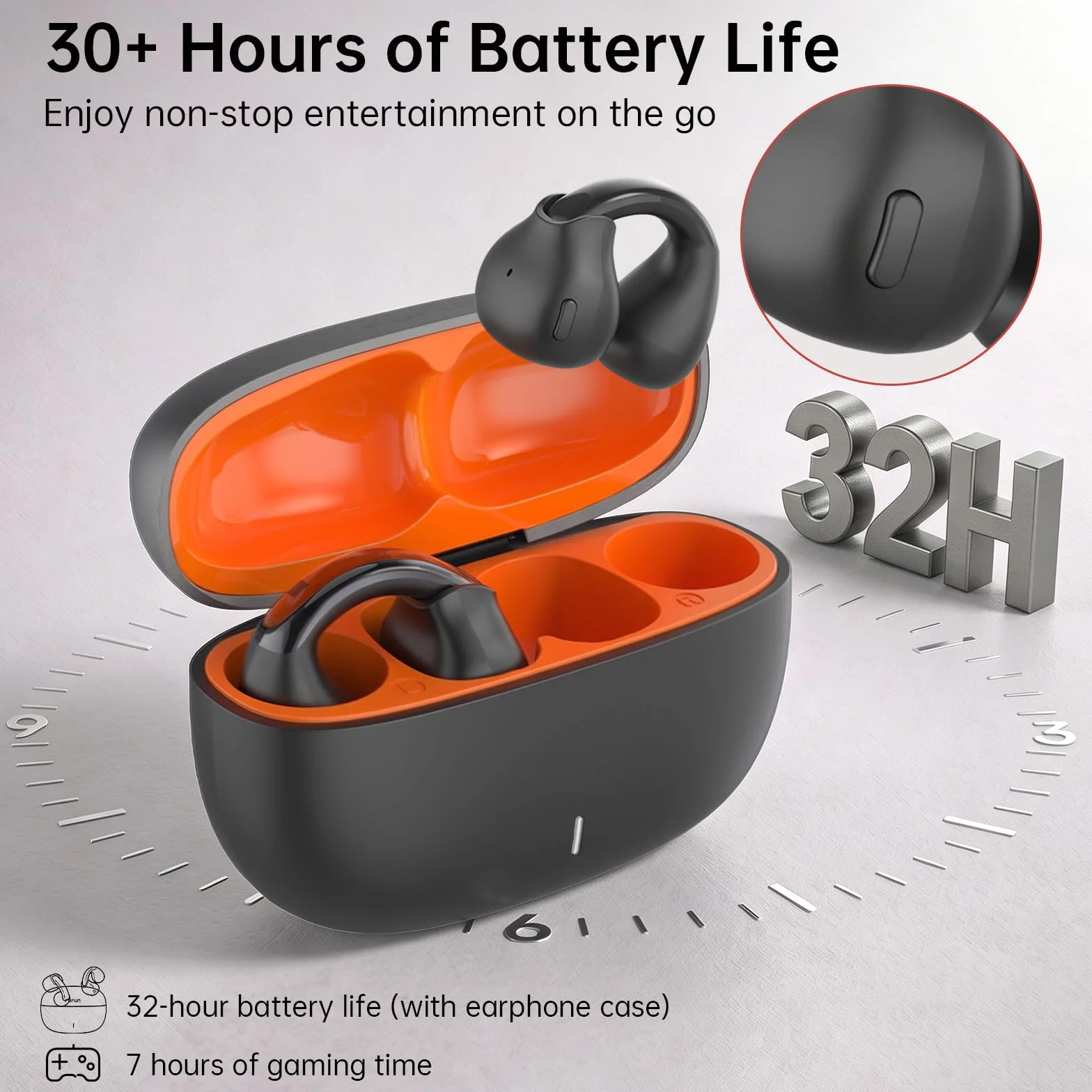 Cuffie Bluetooth 6.0 con clip, auricolari aperti con pulsanti fisici e microfono ENC, vestibilità sicura per corsa e allenamento, audio HiFi, 32 ore di riproduzione
