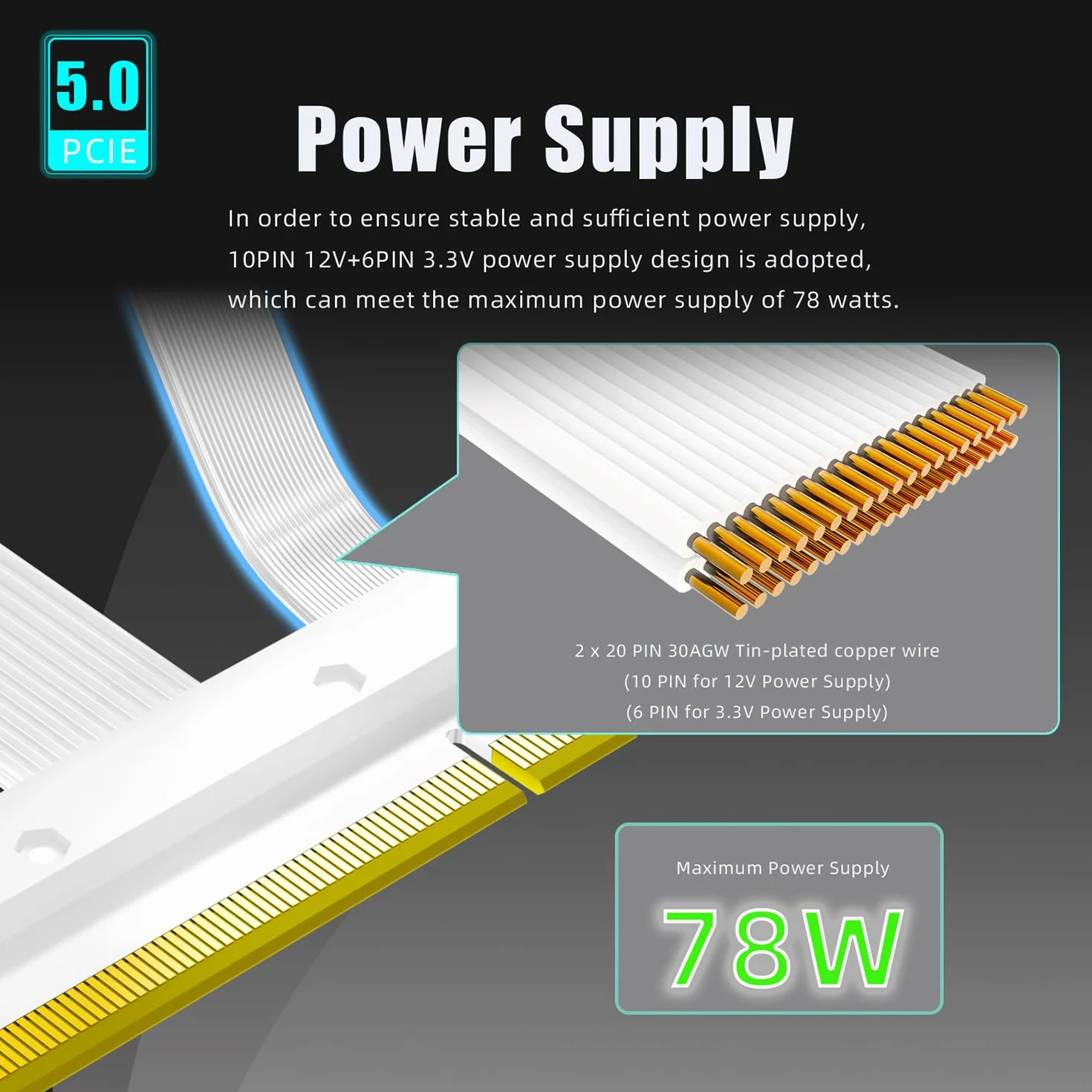 GLOTRENDS 200 mm PCIe 5.0 Cavo riser per RTX5090 RTX4090 RX9070 RX7900, compatibile con GPU PCIe 5.0/4.0, angolo retto di 90 gradi per montaggio verticale della GPU