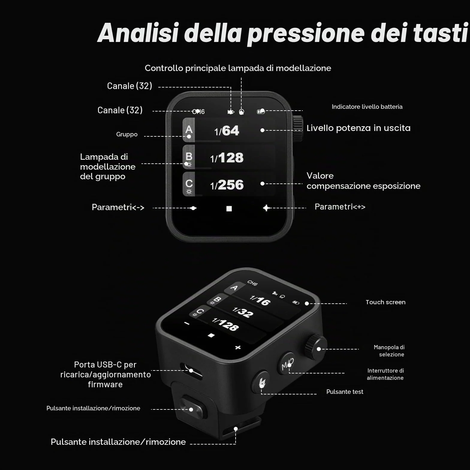 Godox X3-S X3S Wireless Flash Trigger Trasmettitore Flash Touch Screen OLED per Fotocamere Sony 2.4GHz Wireless 1/8000S HSS TTL Tcm Funzione Batteria Ricaricabile Trigger Remoto per Sony