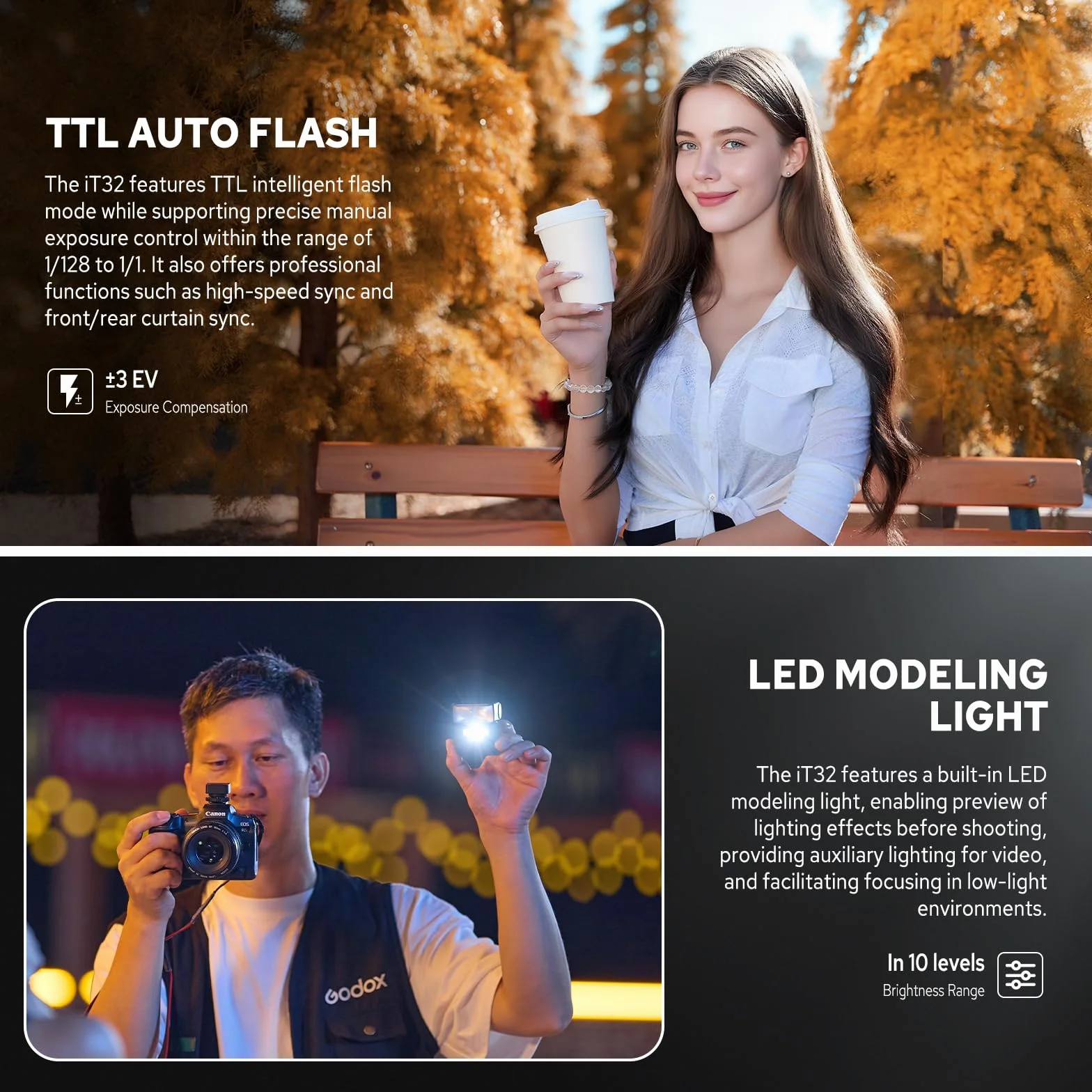 Godox iT32 Flash con X5 S Trigger per Sony, 2.4G Wireless HSS 1/8000s TTL Speedlite iT32 S con ricevitore integrato, batteria al litio e diffusore, slitta a contatto magnetico