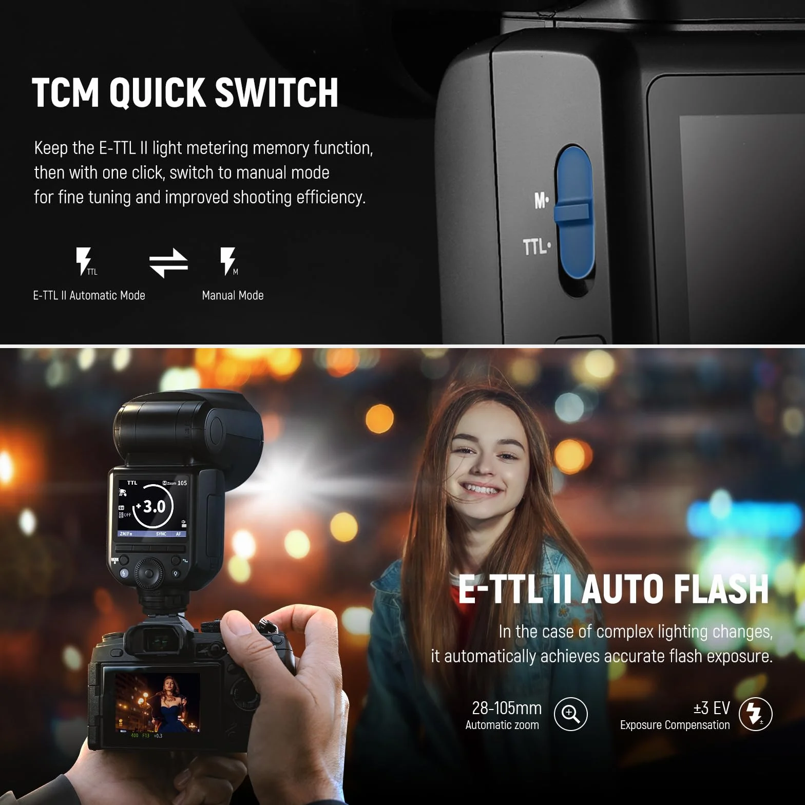 NEEWER Z2-S 2.4G TTL Flash Speedlite con Testa Rotonda 76Ws HSS 1/8000s Compatibile con Sony e Godox
