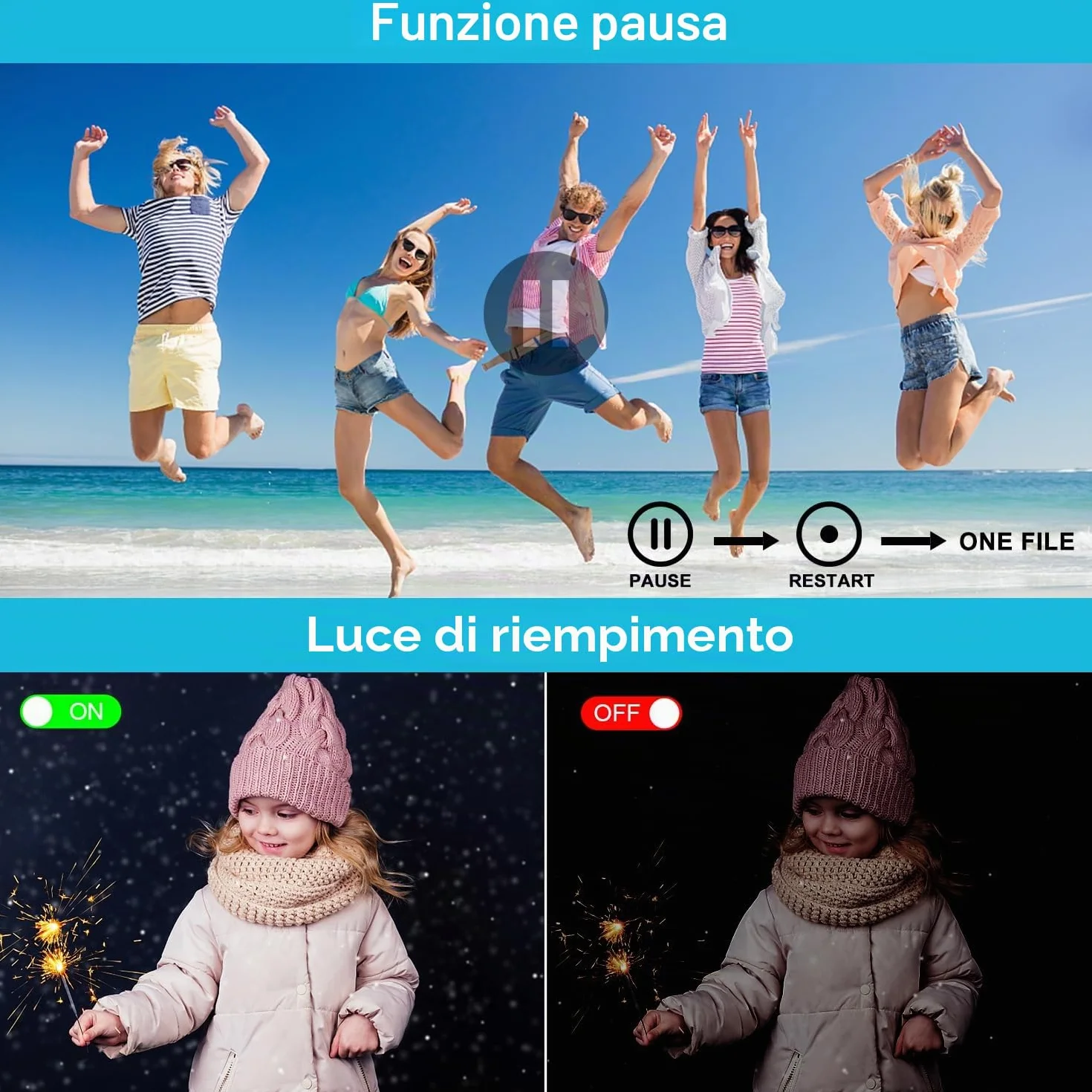 Videocamera FHD 48MP 4K per YouTube, 18X Zoom Digitale, Schermo IPS 3.0” con Rotazione 270 Gradi, Inclusa Scheda Memoria SD da 32GB
