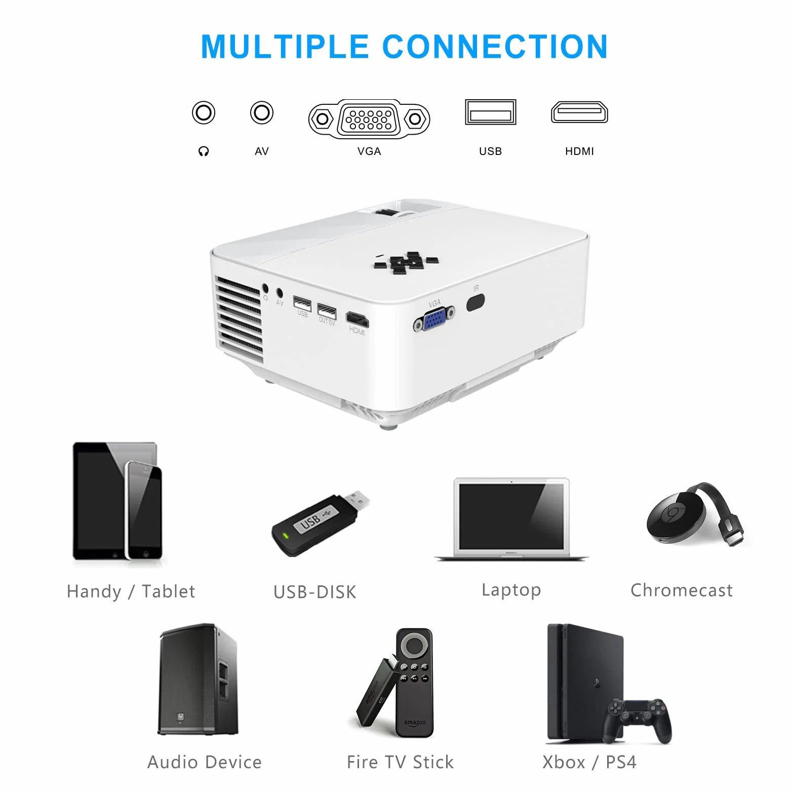 HOPVISION Proiettore, 12000Lumen 4K Supportato, Mini Proiettore Portatile WiFi Bluetooth Full HD 1080P, Videoproiettore Home Cinema Compatibile con Smartphone/HDMI/USB/Laptop/Fire Stick/PS5