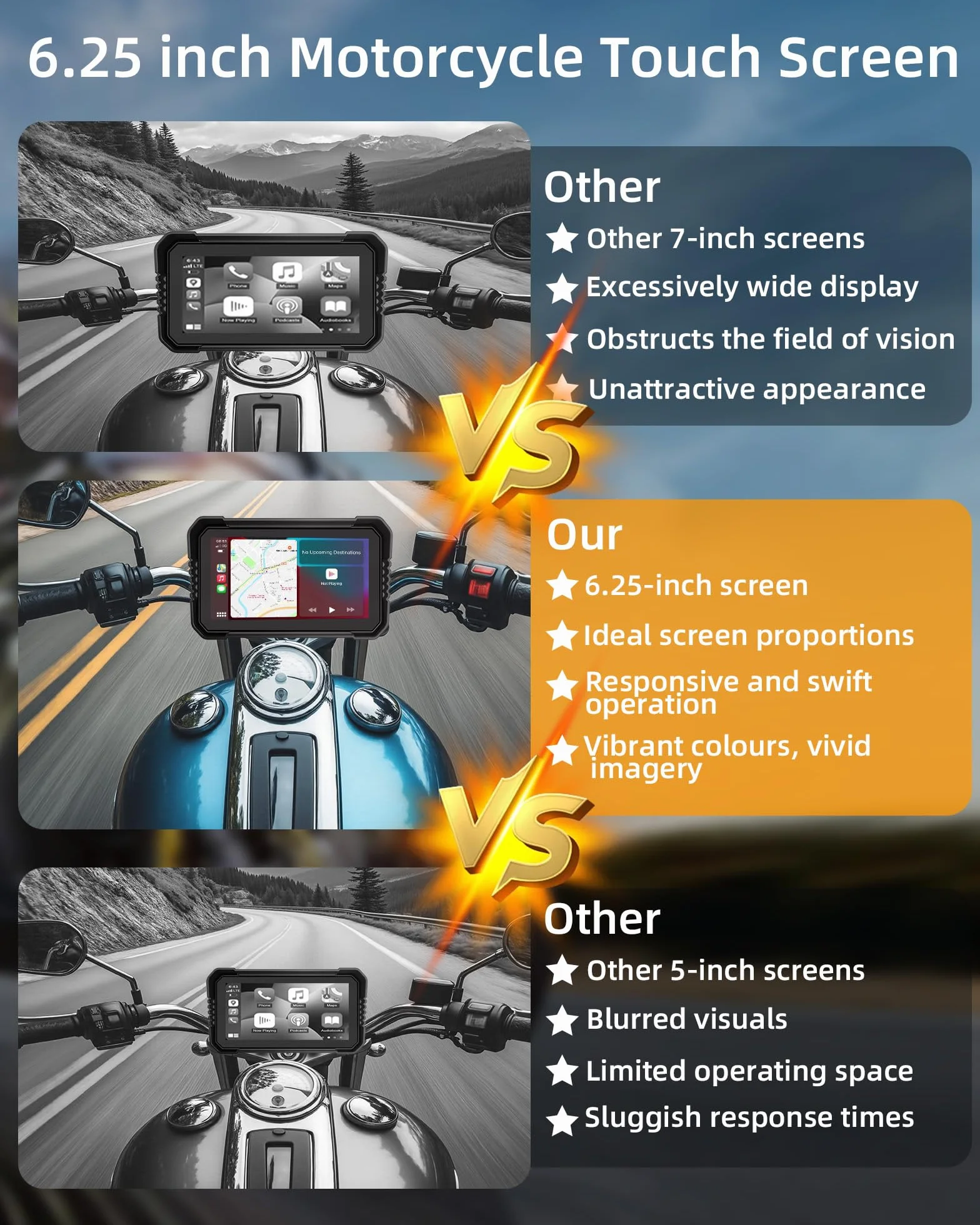 Motorcycle Carplay Android Auto 4K Dashcam 6.25" Double Camera Bluetooth IP67 GPS Navigation 64GB
