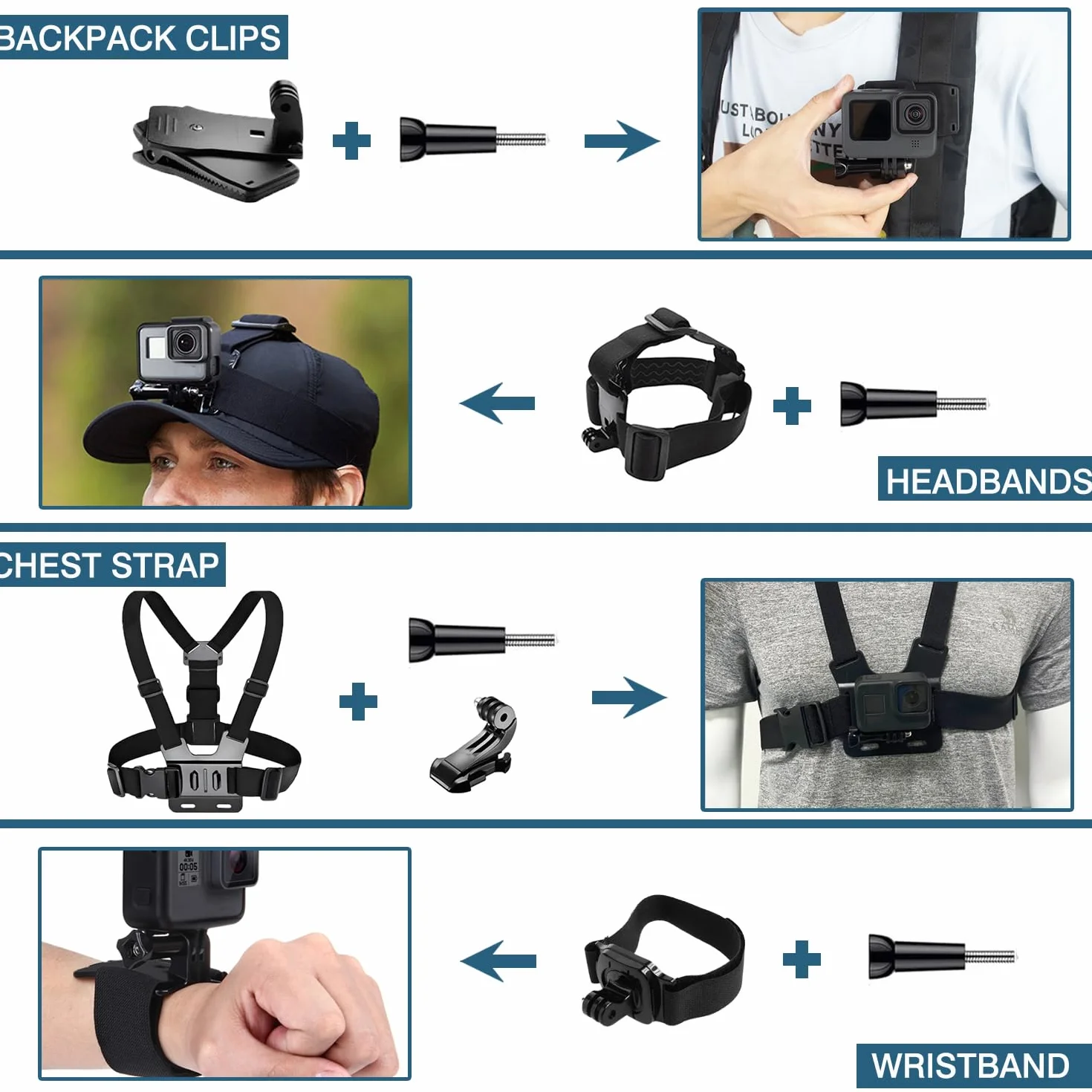 Accessori per GoPro Hero 13 Black, THAKOI Custodia impermeabile Accessori per snorkeling Accessori per sport all'aperto, Set di Kit Bundle per GoPro Hero 13