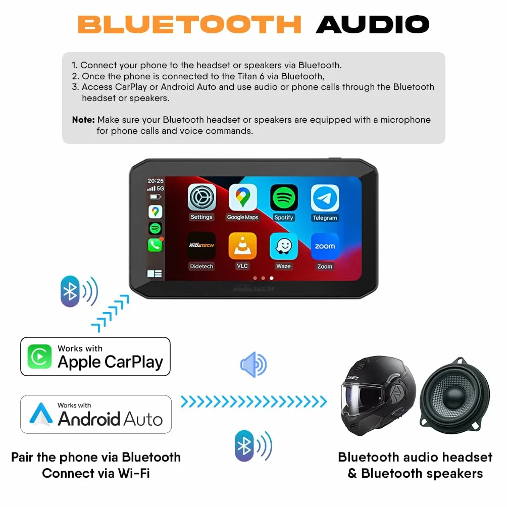 Schermo CarPlay Moto 6.25" Laridetech Titan 6 – Apple CarPlay Android Auto, GPS Navigazione Moto, Dashcam, Schermo Moto Impermeabile Universale (Titan 6 Start)