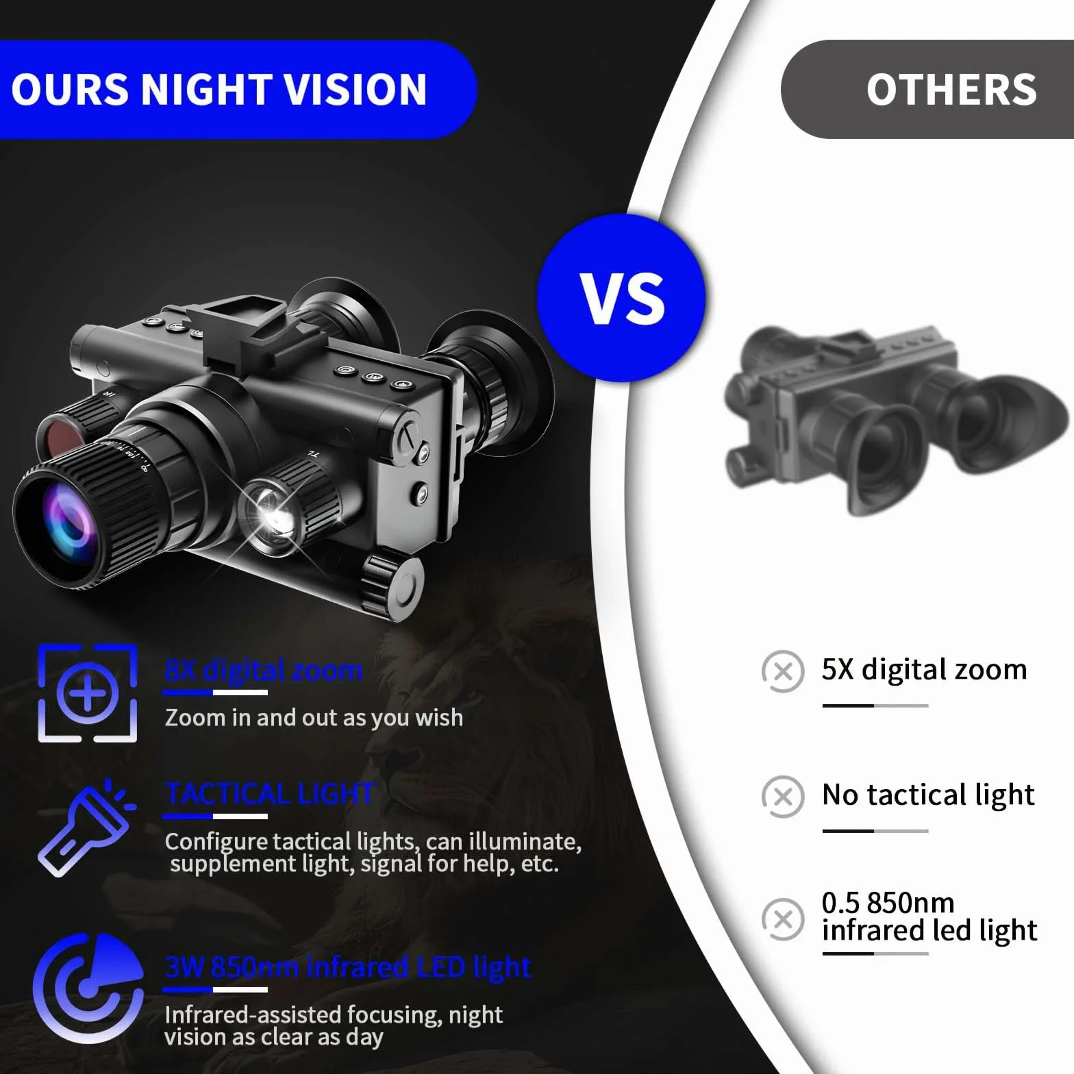 4K Digital Infrared Head Mounted Night Vision Goggles per adulti, occhiali termici tattici militari binocoli per visione notturna con scheda di memoria 32G