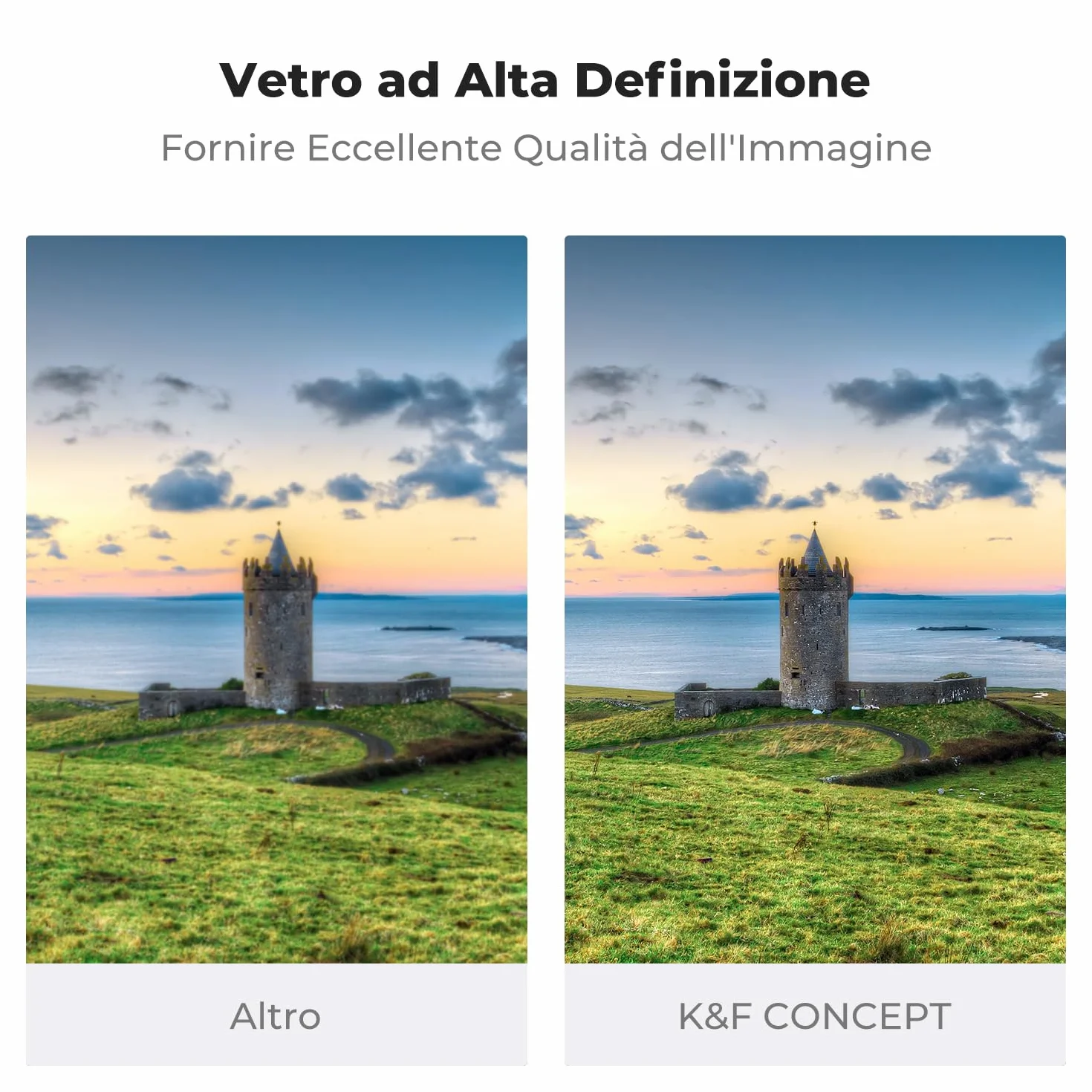 K&F CONCEPT Nano-X Filtri a Lastra Soft GND 16 (1.2) da 100x150mm in Vetro Ottico con 28 Strati Rivestimento Nano Compatibile Nano-X Porta Filtri per Lente