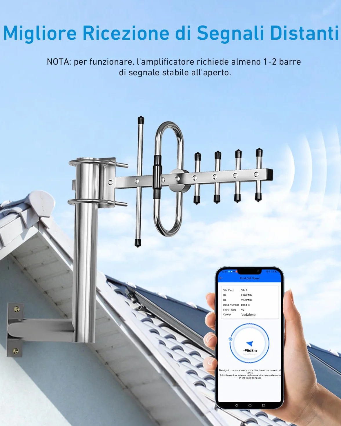 ANNTLENT Amplificatore Segnale Cellulare - Banda 20/8 (800/900Mhz) Ripetitore 4G 3G 2G gsm LTE per Casa Ufficio Campagna Ripetitore Segnale Cellulare Supporta TIM Wind Tre