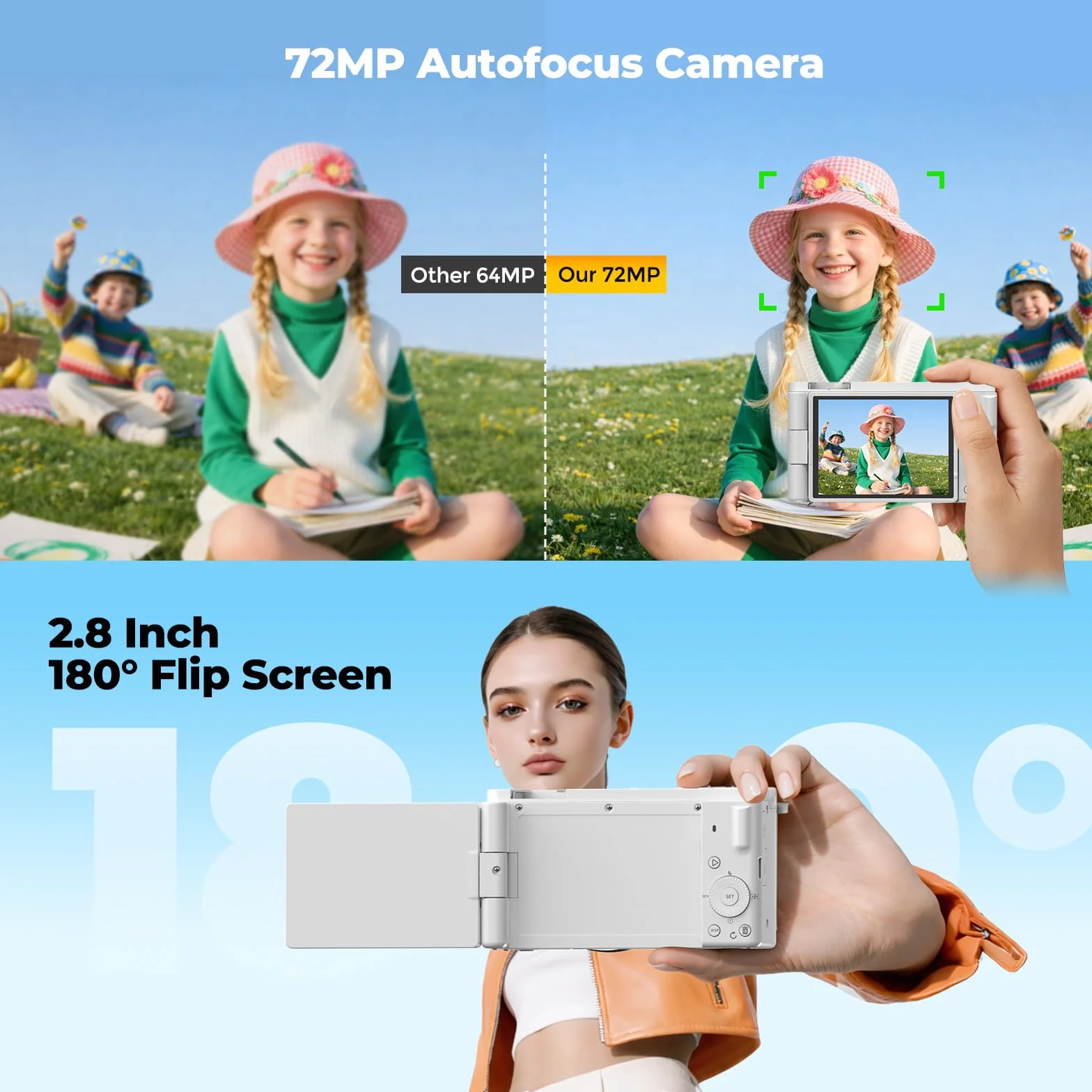 Fotocamera Digitale 5K 72MP Compatta, Zoom Ottico 6X, Schermo Orientabile 180° da 2,8 Pollici, Anti Oscillazione, Autofocus, Scheda 64GB e 2 Batterie, Ideale per Vlog e Viaggi