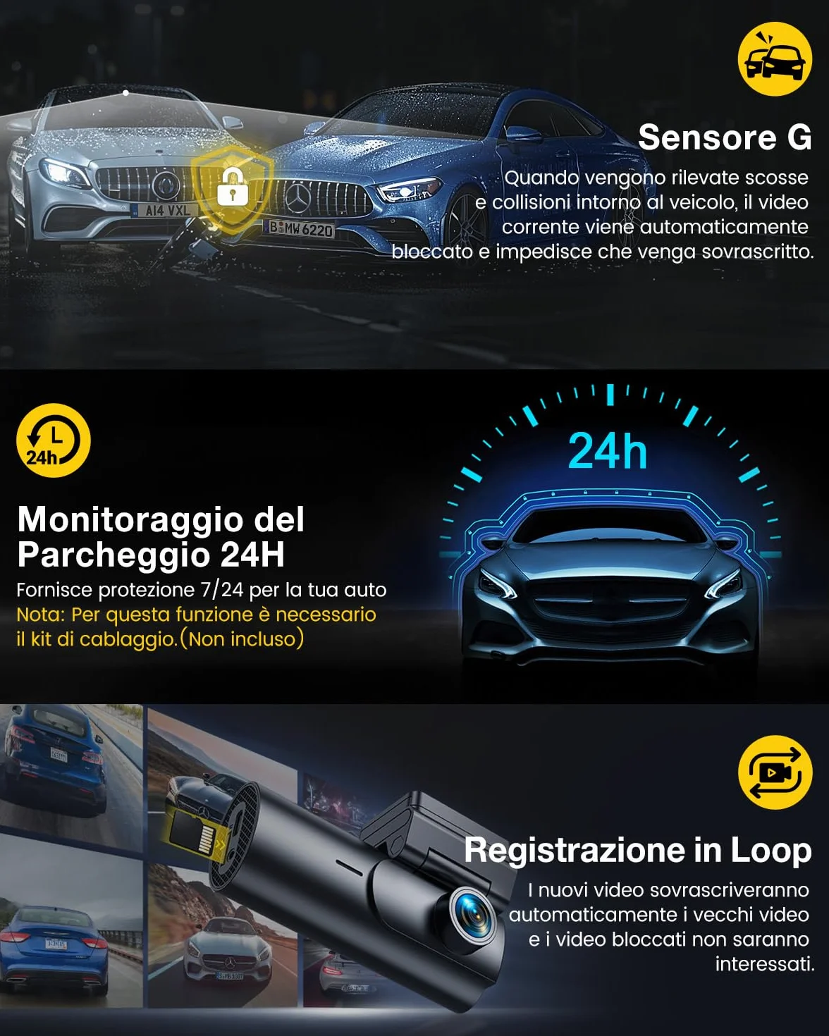 GKU 4K Dash Cam Auto, 5GHz WiFi GPS, Doppia Telecamera, Mini Dashcam IPS 1.5" con Scheda SD 64G, 24H Monitor Parcheggio, Visione Notturna, WDR, Grandangolo 170°, Sensore G, Controllo App