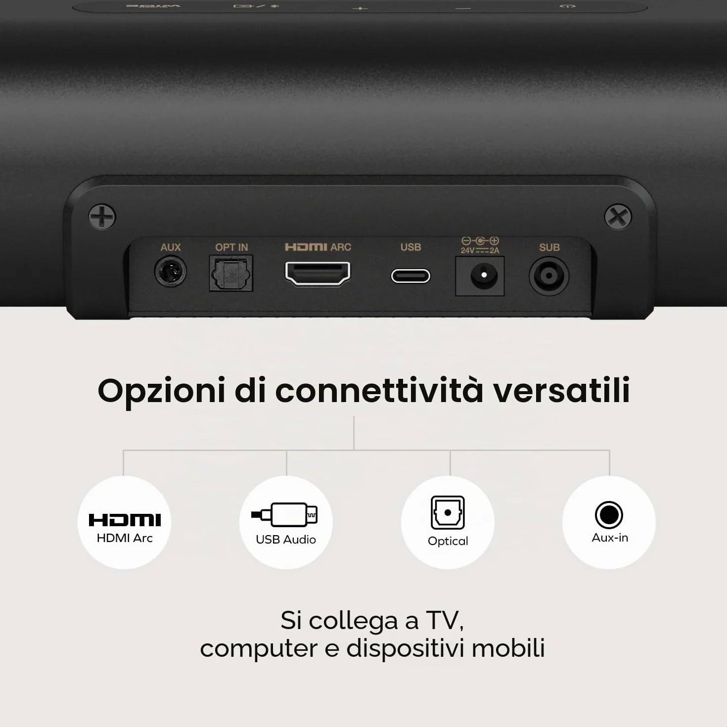 CREATIVE Stage Pro - Soundbar 2.1 con Dolby Audio, HDMI, Bluetooth 5.3, audio USB, per TV, PC e cellulare