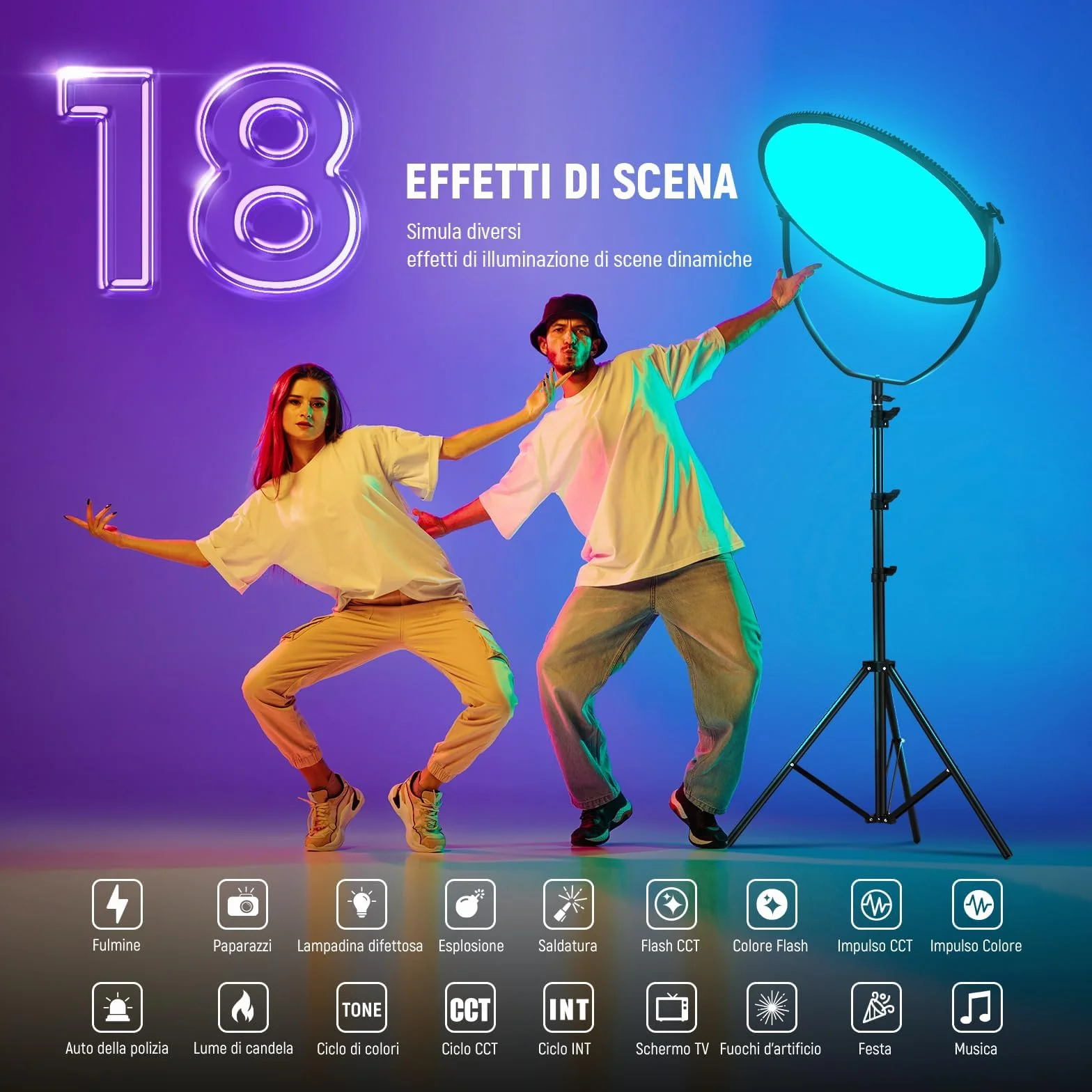 NEEWER 18" Pannello Luce Video LED RGB Rotondo con Controllo APP, 65W 6000Lux/0.5m 2500K-8500K RGBCW Illuminazione da Studio Fotografico /18 Scene/Alimentata a Batteria V per Riprese Streaming, GR18C