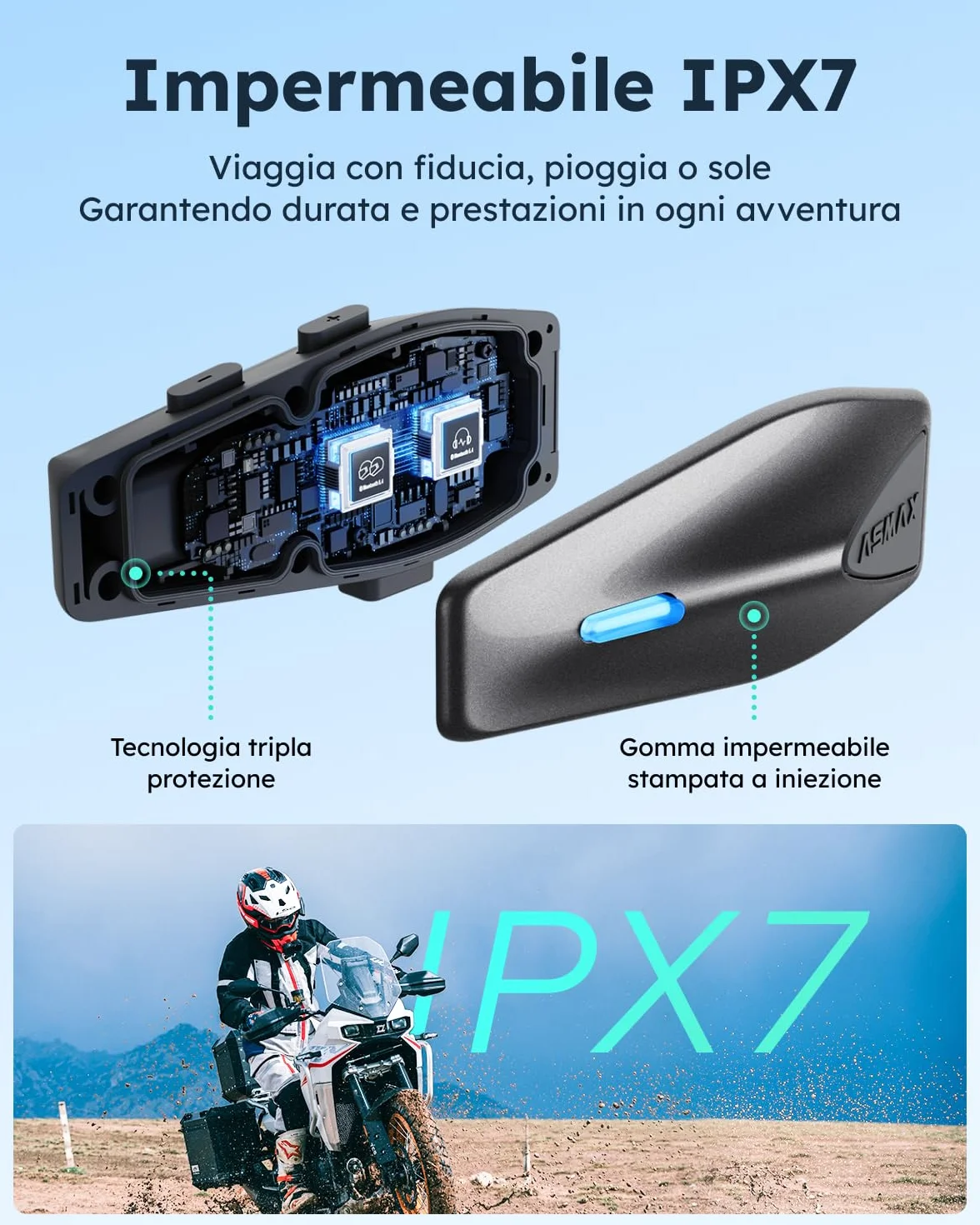 ASMAX S1 Interfono Moto, Comunicazione Bluetooth con Controllo Vocale, Interfono Mesh per 8 Piloti, Ricarica Rapida/Universale/Cancellazione del Rumore/IP67 Impermeabile, Singolo