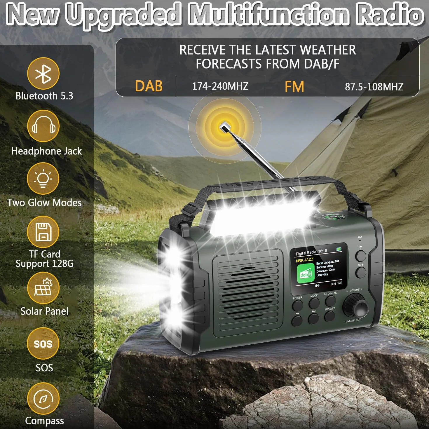 20000mAh Radio Solare a Manovella con Bluetooth DAB/FM,Torcia & Luce da Lettura,Caricatore USB per Telefono, Allarme SOS,Scheda TF,Jack per Cuffie,Radio Portatile per Emergenze da Campeggio ed Esterni