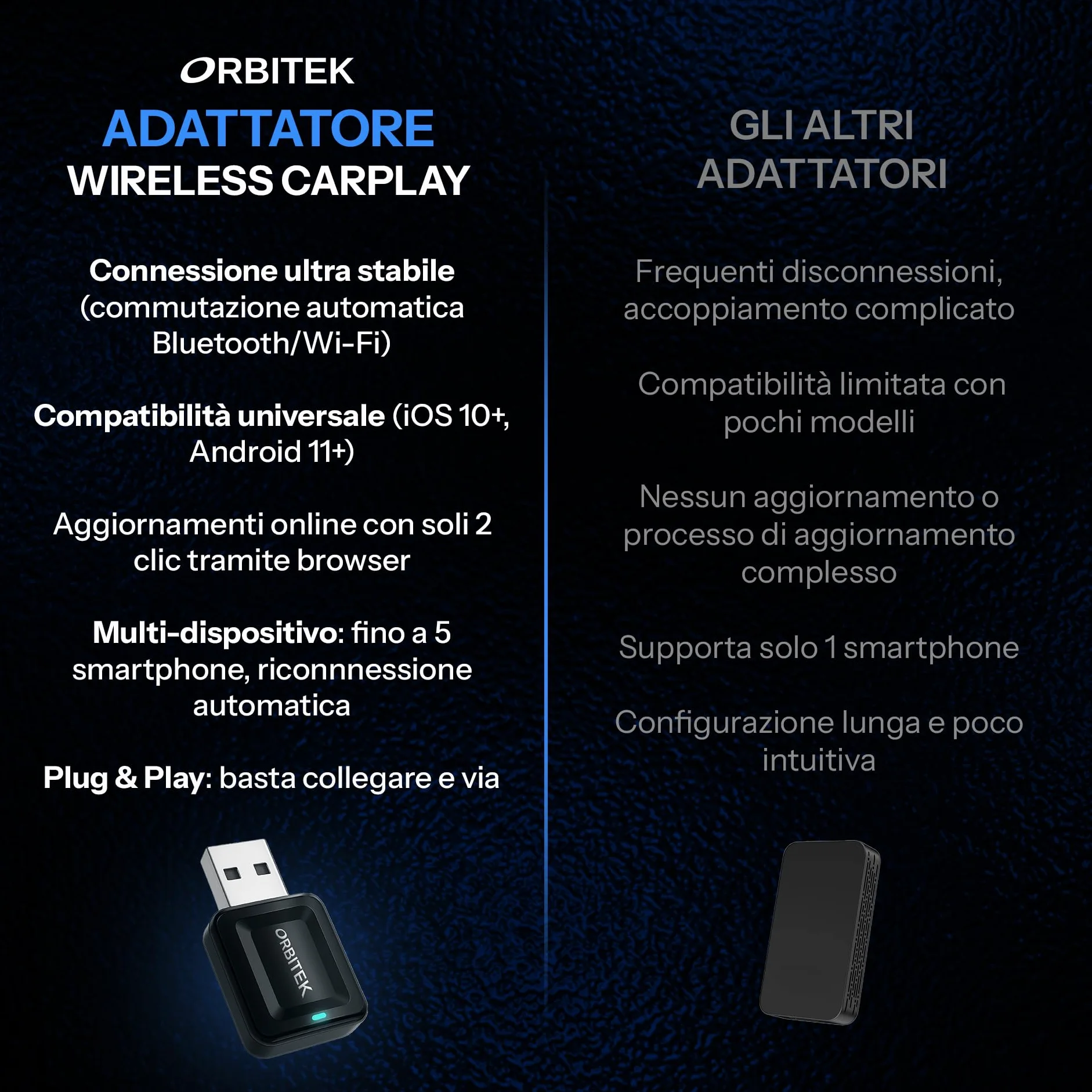 Adattatore Wireless CarPlay Ultra Veloce Compatto 2 in 1| Compatibile con iOS e Android Oltre 800 Modelli Auto | Connessione Ultra Stabile Bluetooth/Wi-Fi | Plug & Play |Adattatore USB/Type-C