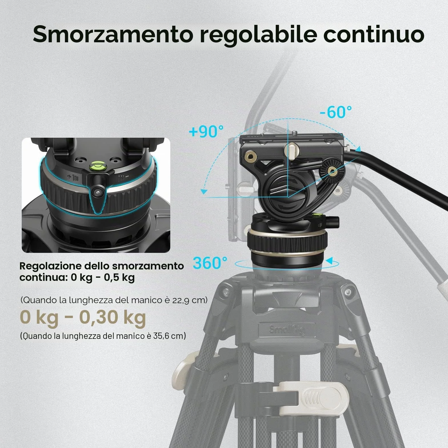 SMALLRIG Testa Video Fluida per Treppiede, Damping Regolabile, Piastra a Sgancio Rapido per Manfrotto e per DJI RS 2 /RS 3 /RS 3 Pro, Carico Massimo Fino a 10 kg/22 Libbre, per Riprese Video - 4165