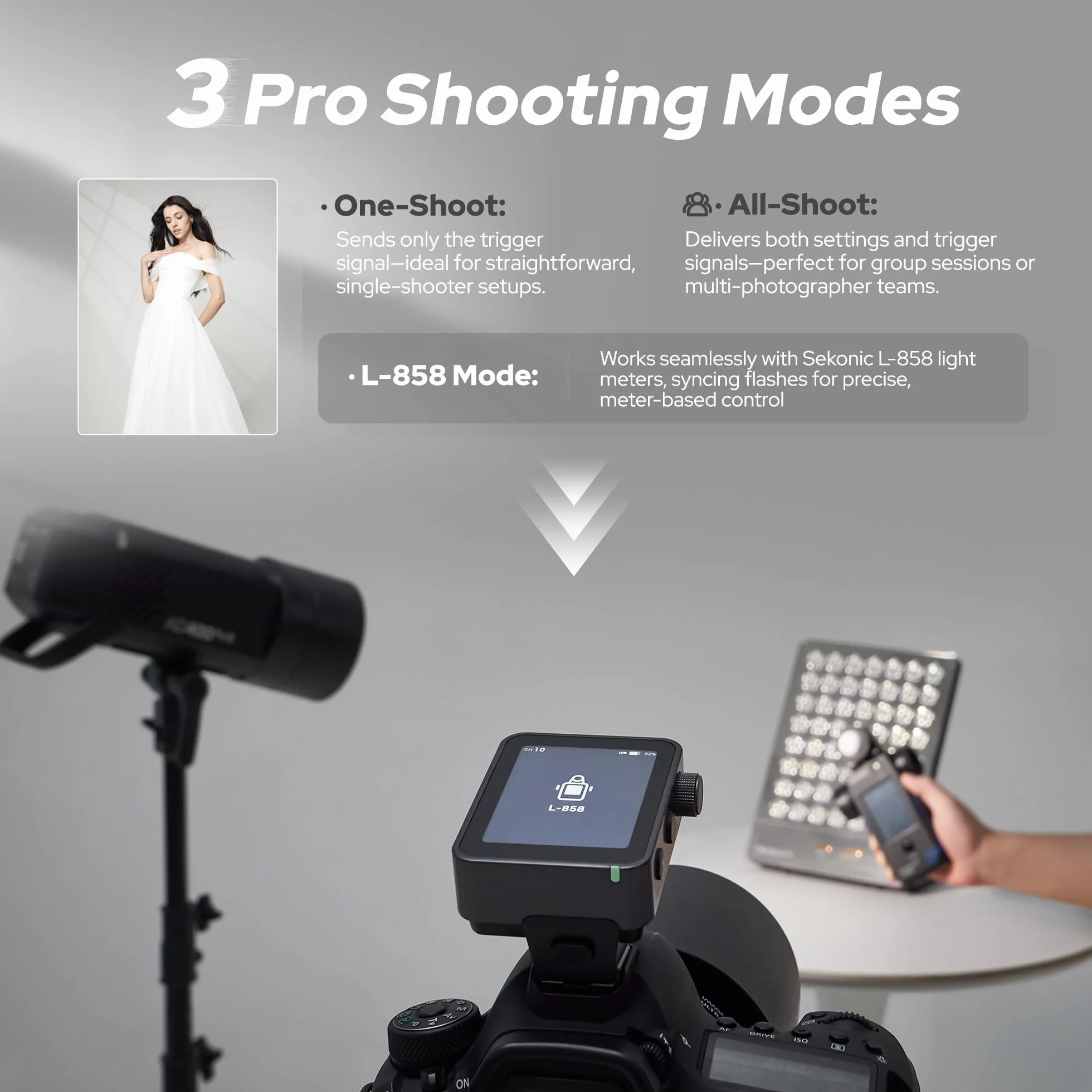Godox X3Pro Trigger Flash Wireless TTL 2.4GHz Wireless con Touch Screen HSS TCM Modalità Auto/Manuale/Multipla Supporta il Controllo tramite Applicazione (X3Pro F)