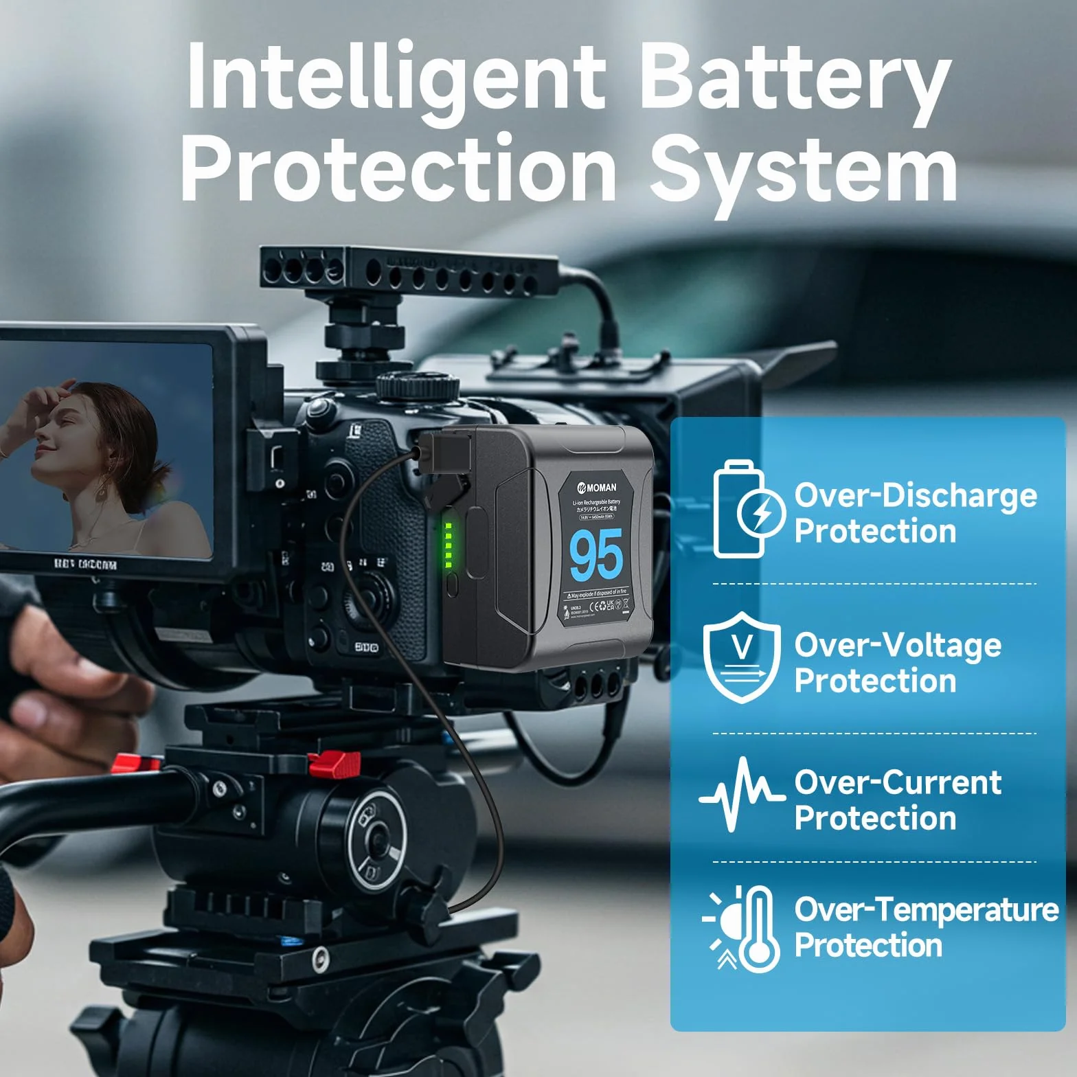 V Mount Batteria, Moman Power 95 Vlock Battery kit 95Wh/14.8V/6450mAh con Uscite 2×D-TAP/USB-A/BP, Piccola Batterie per Camere DSLR Canon Sony BMPCC 4k Monitor Smartphone, V-Mount-Mini-VLock-Batteria