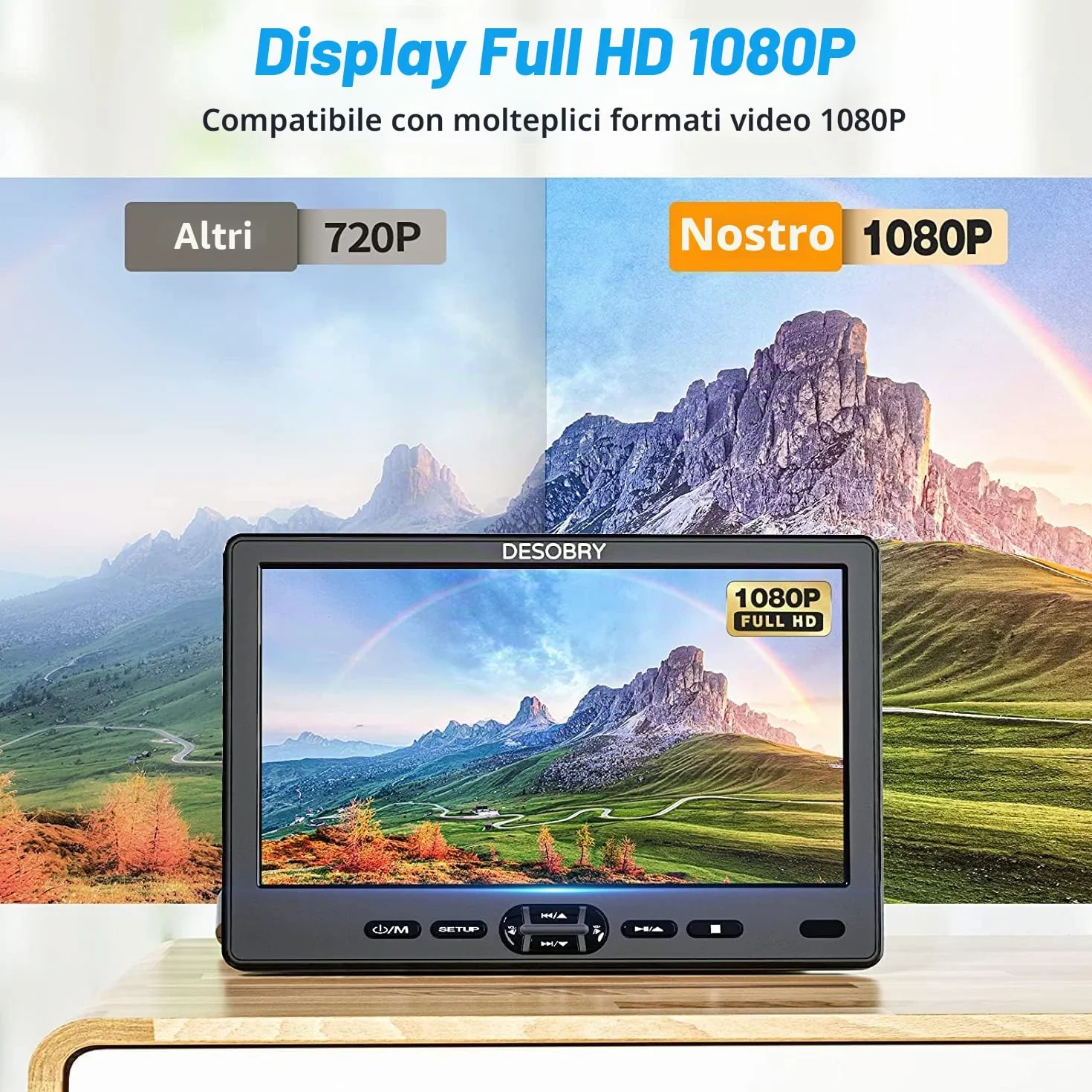 DESOBRY Lettore DVD da Poggiatesta per Auto 10,5 pollici 2 monitor poggiatesta 2 cuffie HDMI ingresso AV cavo, bambini TV supporta 1080P, supporto dello schermo auto USB/SD, ultima memoria