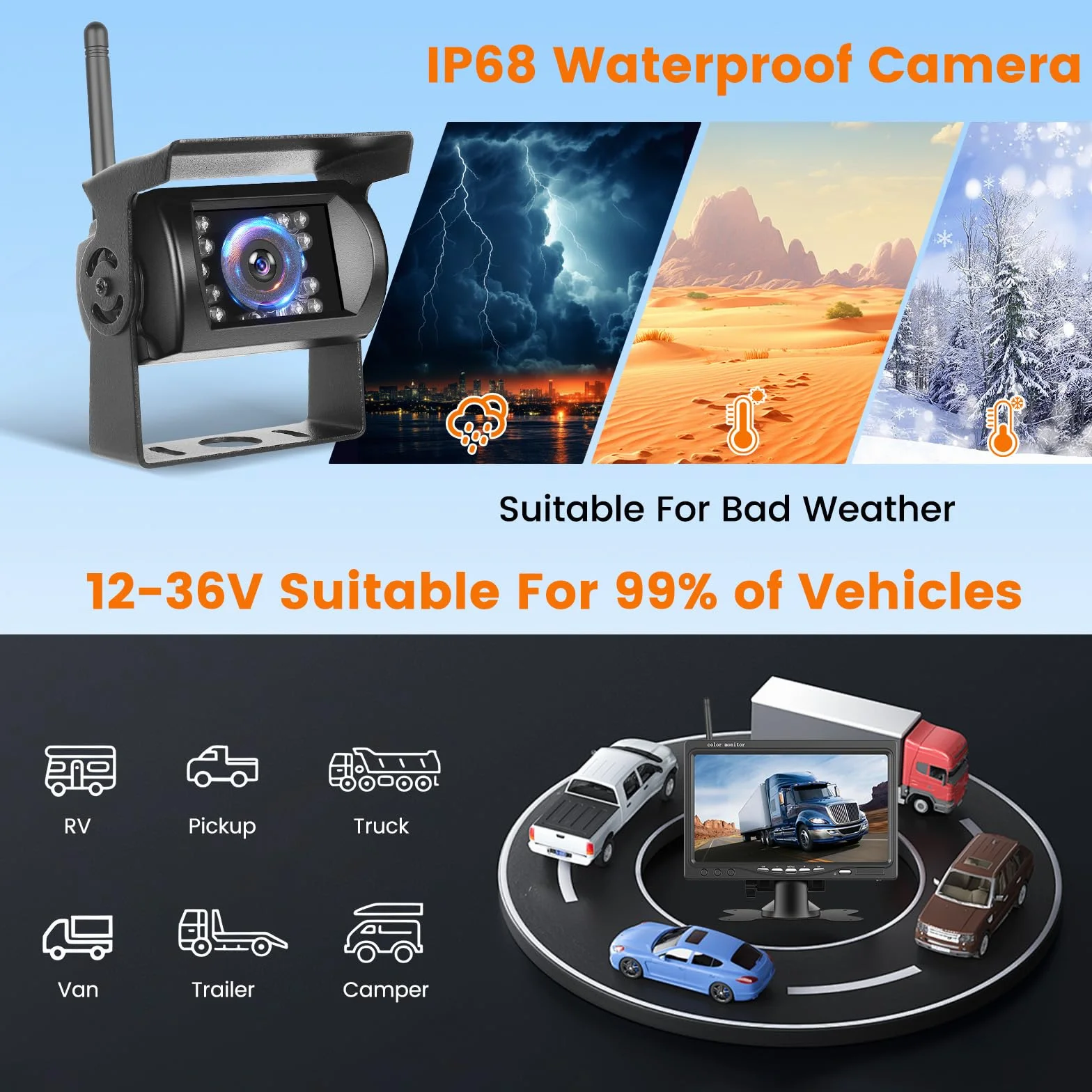 Hikity Wireless Retrocamera per Auto 7 Pollice LCD Monitor Schermo Telecamera Retromarcia Impermeabile Telecamera Posteriore Visione Notturna per Camion/Camper/Rimorchi/Bus
