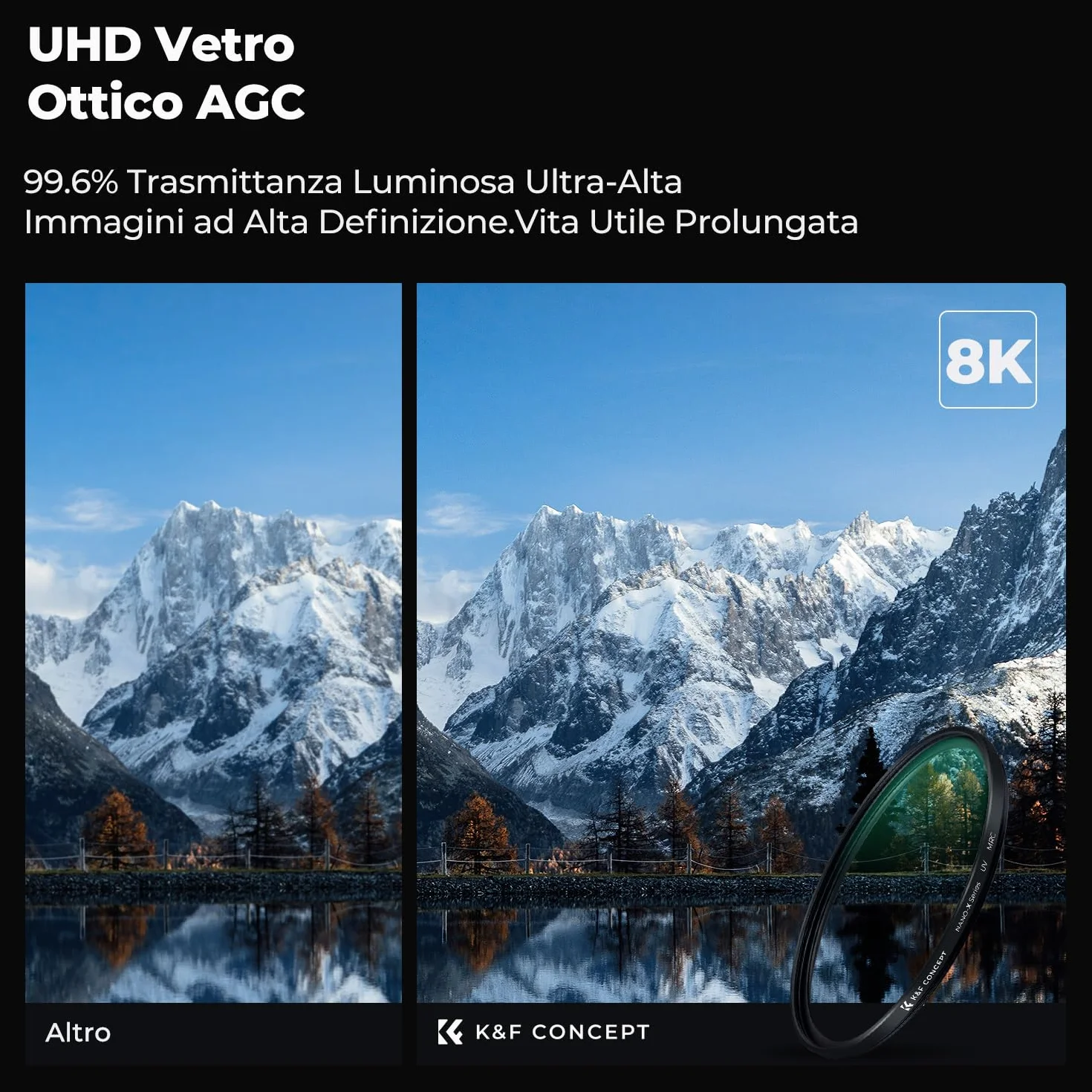 K&F CONCEPT Nano-Xcel 40.5mm Filtro di Protettivo UV, Filtro UV in Vetro Ottico con 28 Strati Rivestimento Nano
