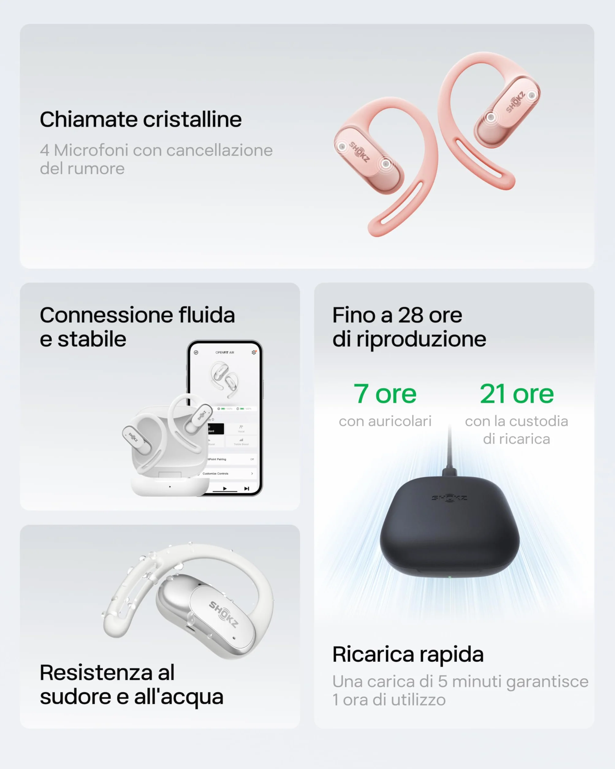 SHOKZ Cuffie Open-Ear OpenFit Air, auricolari Bluetooth wireless con microfono, con gancio auricolare Air, ricarica rapida, 28 ore di riproduzione, resistenza all'acqua IP54 per l'allenamento, Nero