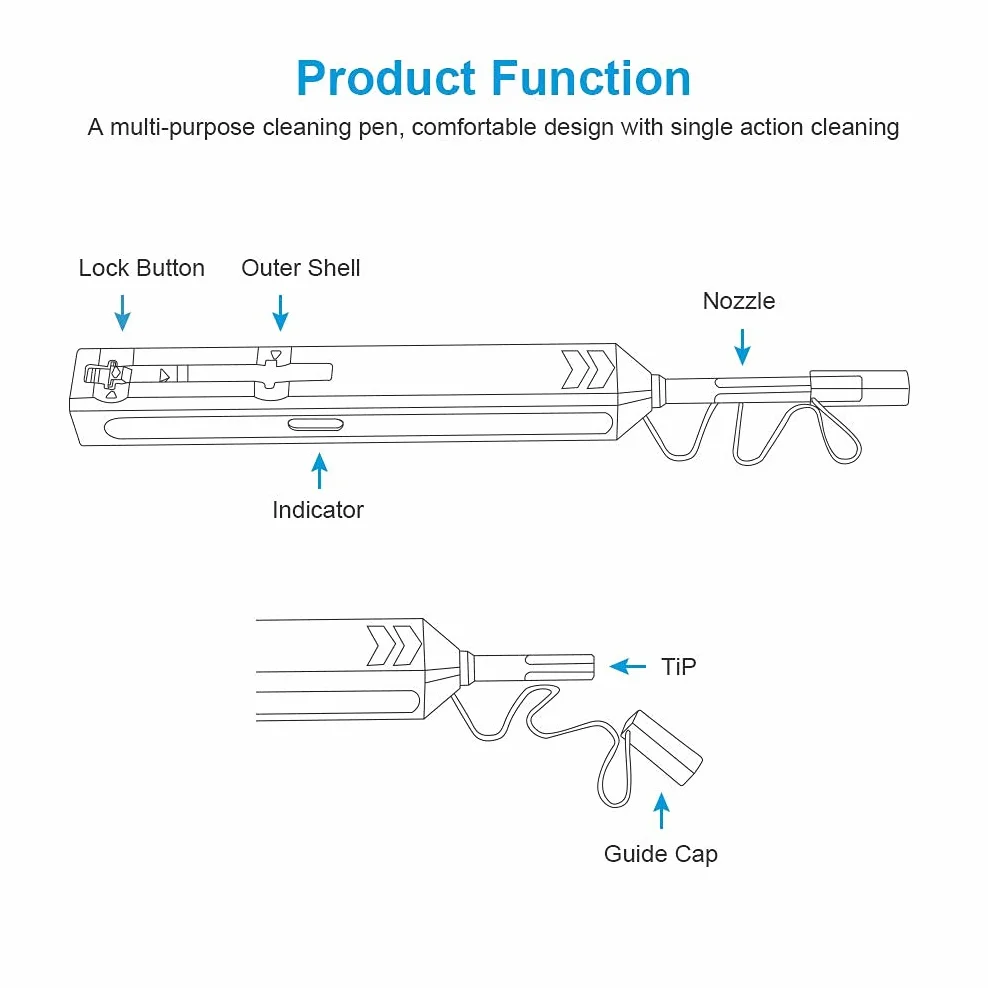 10Gtek Fiber Optic Cleaning Pen, LC/MU 1.25mm Connectors Fiber Cleaner, Over 600 Cleans Times, 5-pack