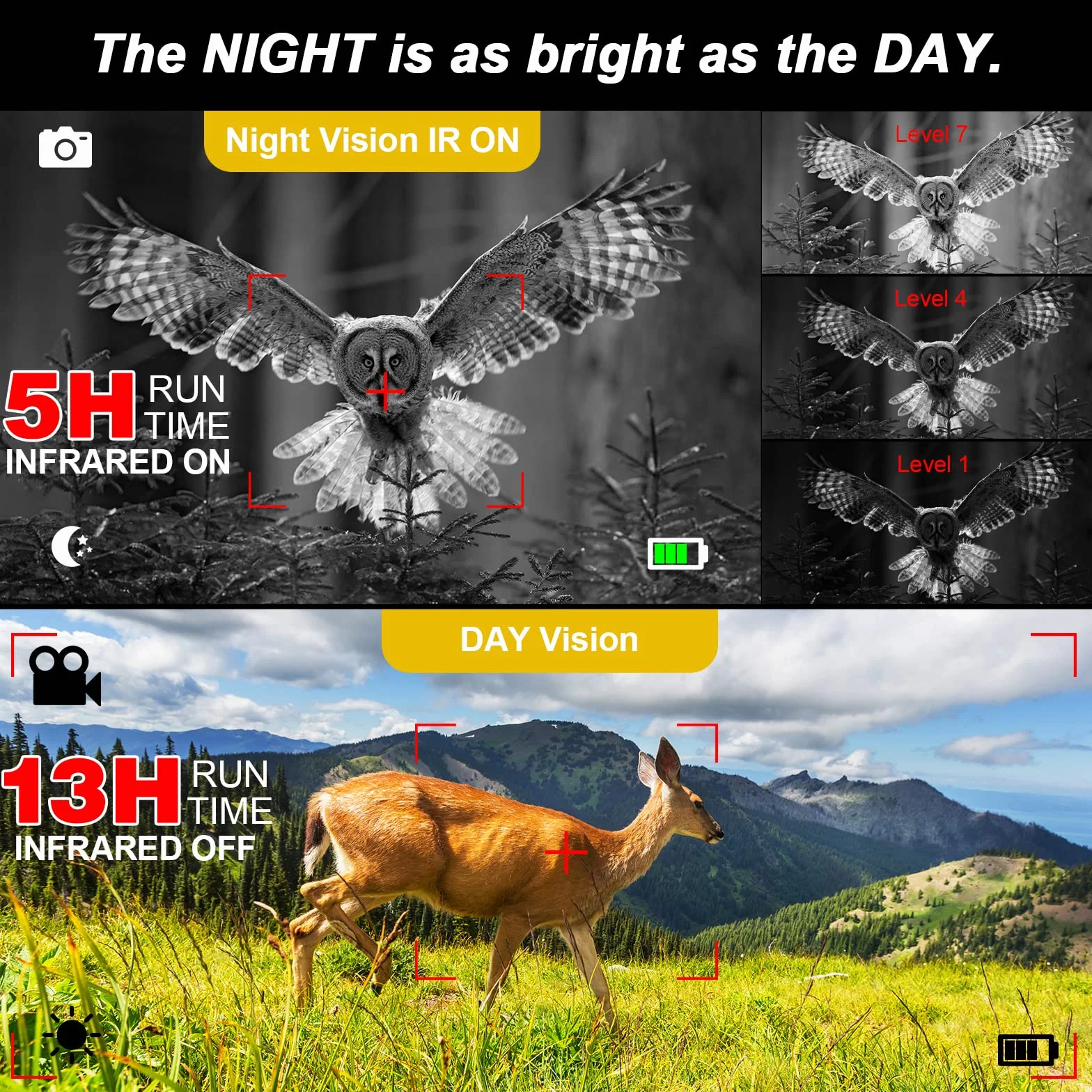 Binocolo Visione Notturna,Hojocojo Visore Notturno Digitale Infrarossi con LCD TFT 2,4" di Portatafino a 300m,Militare Binocolo Notturno con Registrazione di HD Foto e Video per la Caccia Campeggio