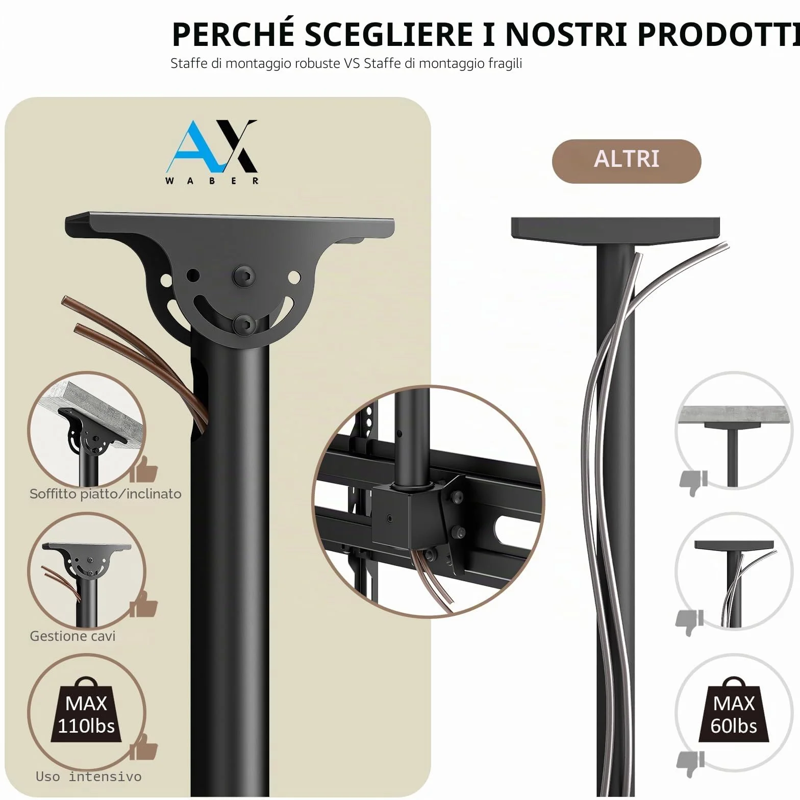 AX WABER Staffa regolabile per TV a soffitto per schermi 26-65 pollici 50 kg 400x400 mm